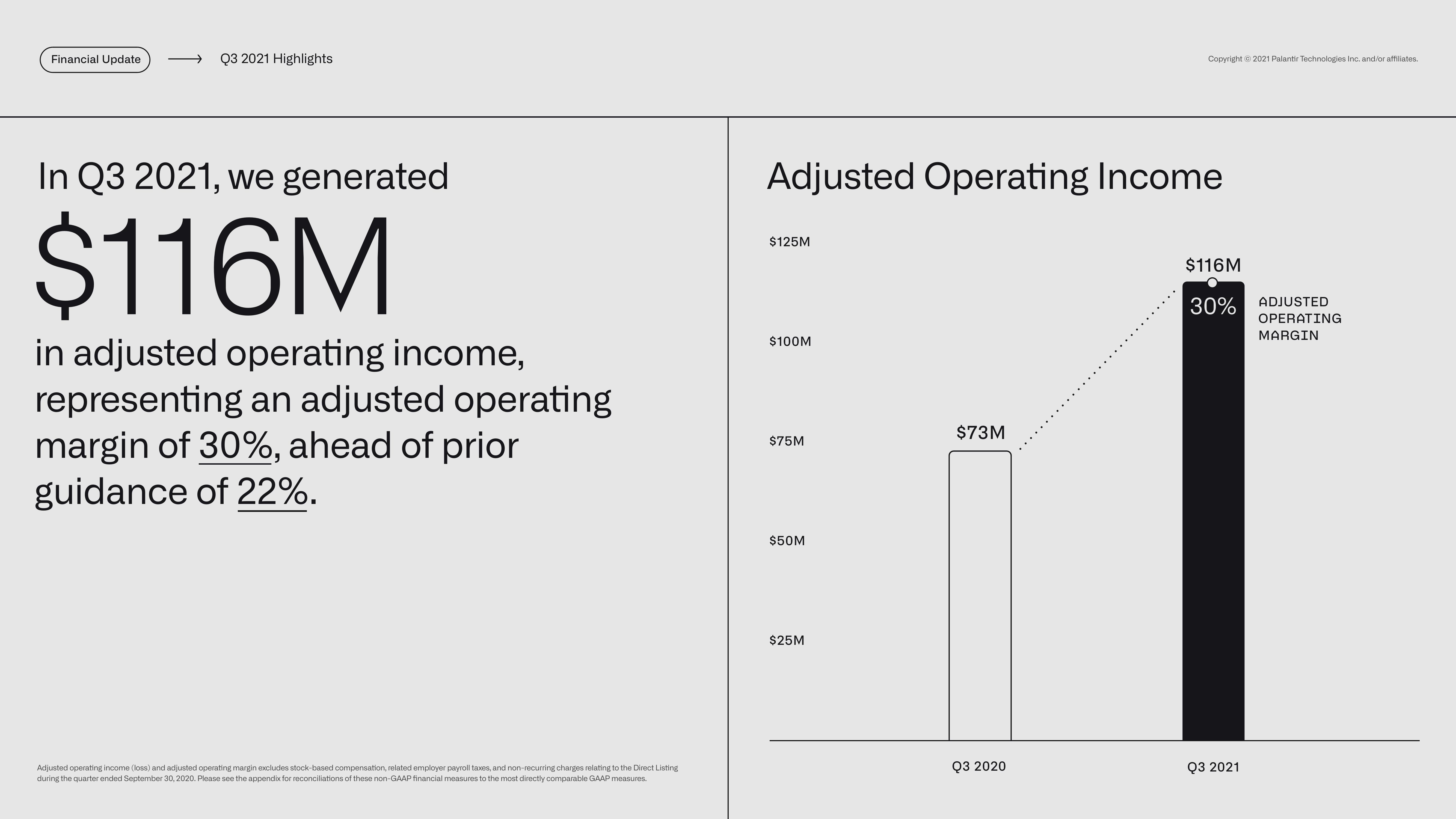 Palantir Results Presentation Deck slide image #42