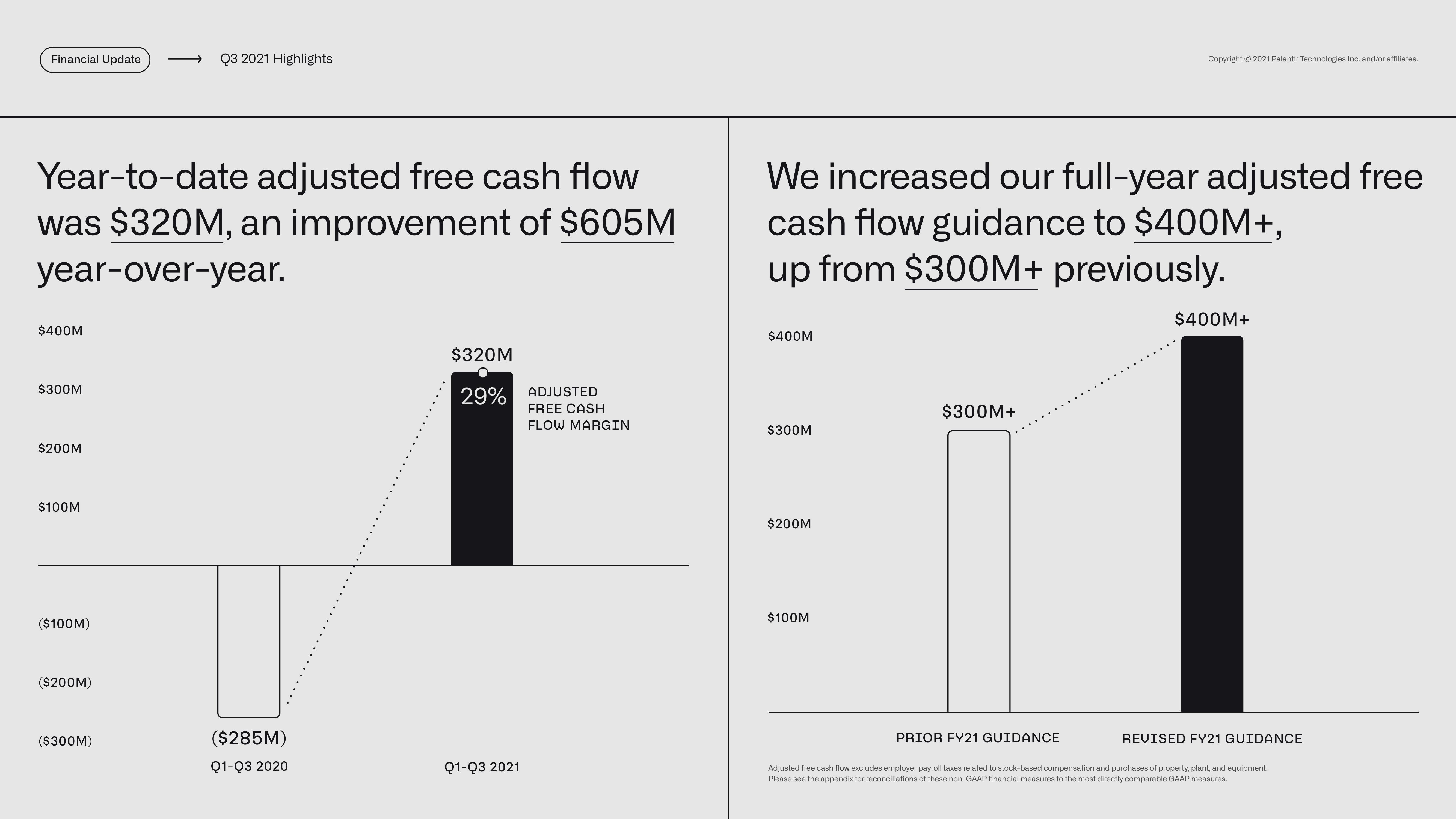 Palantir Results Presentation Deck slide image #31