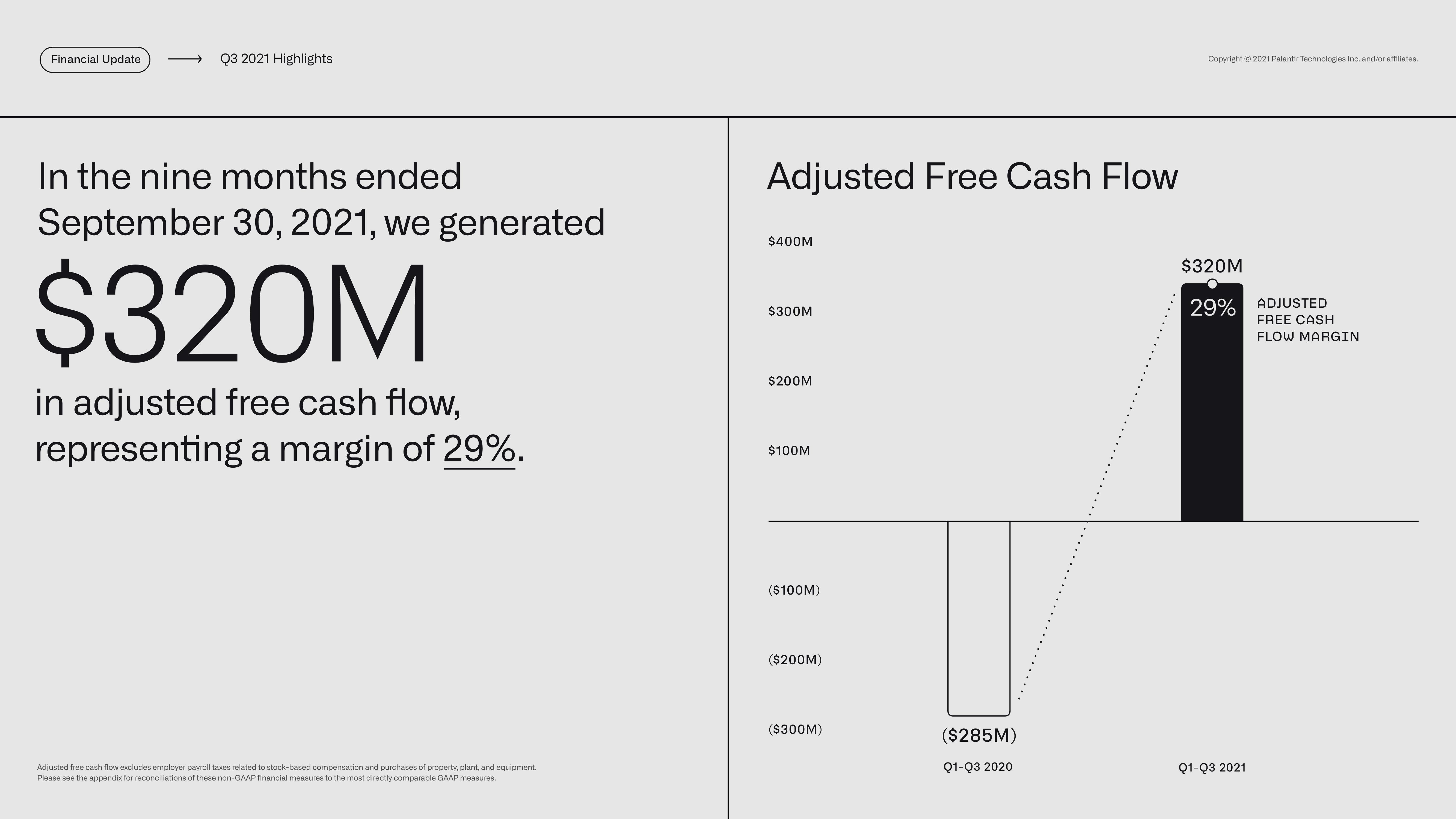 Palantir Results Presentation Deck slide image #43