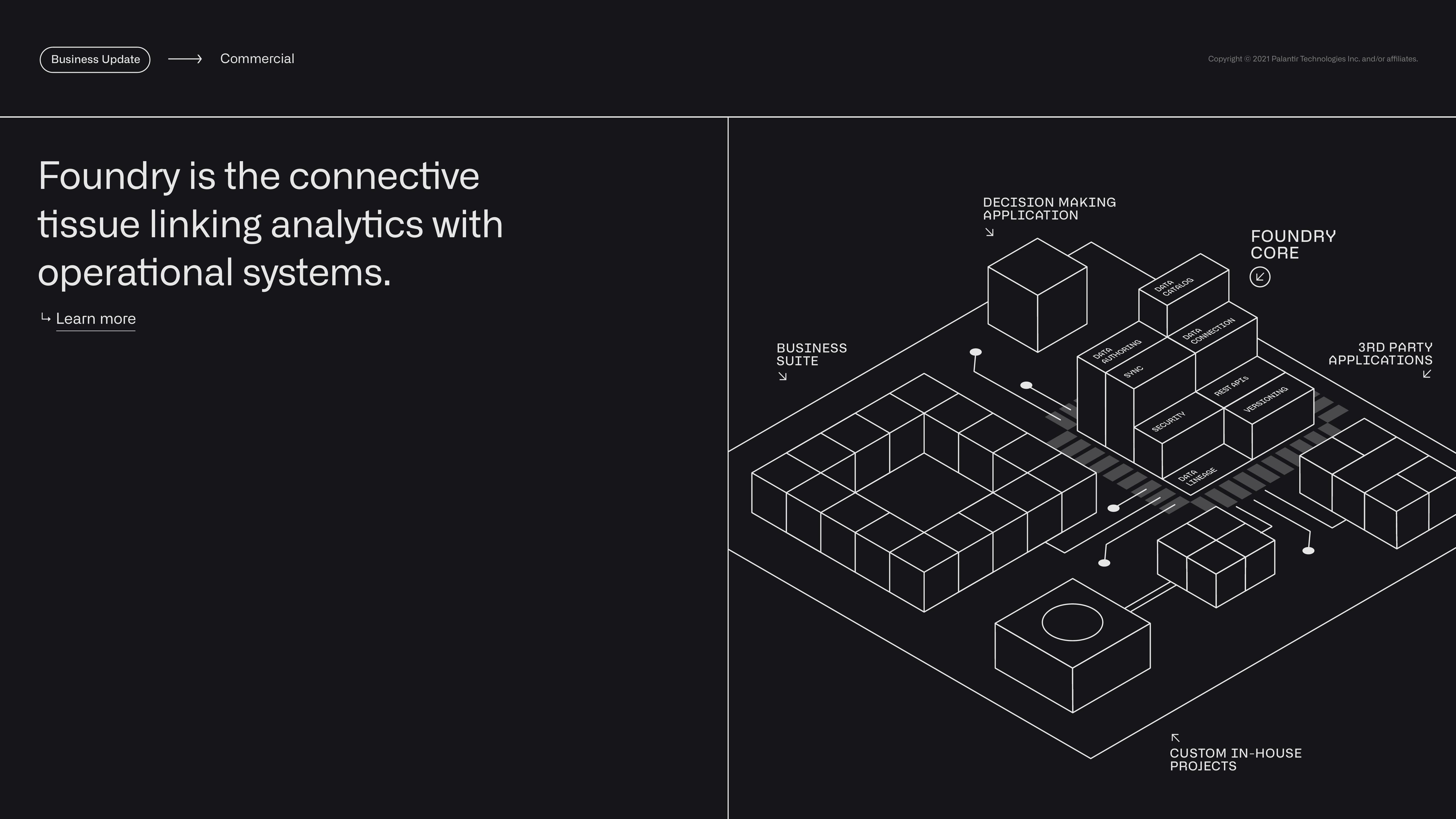 Palantir Results Presentation Deck slide image #12