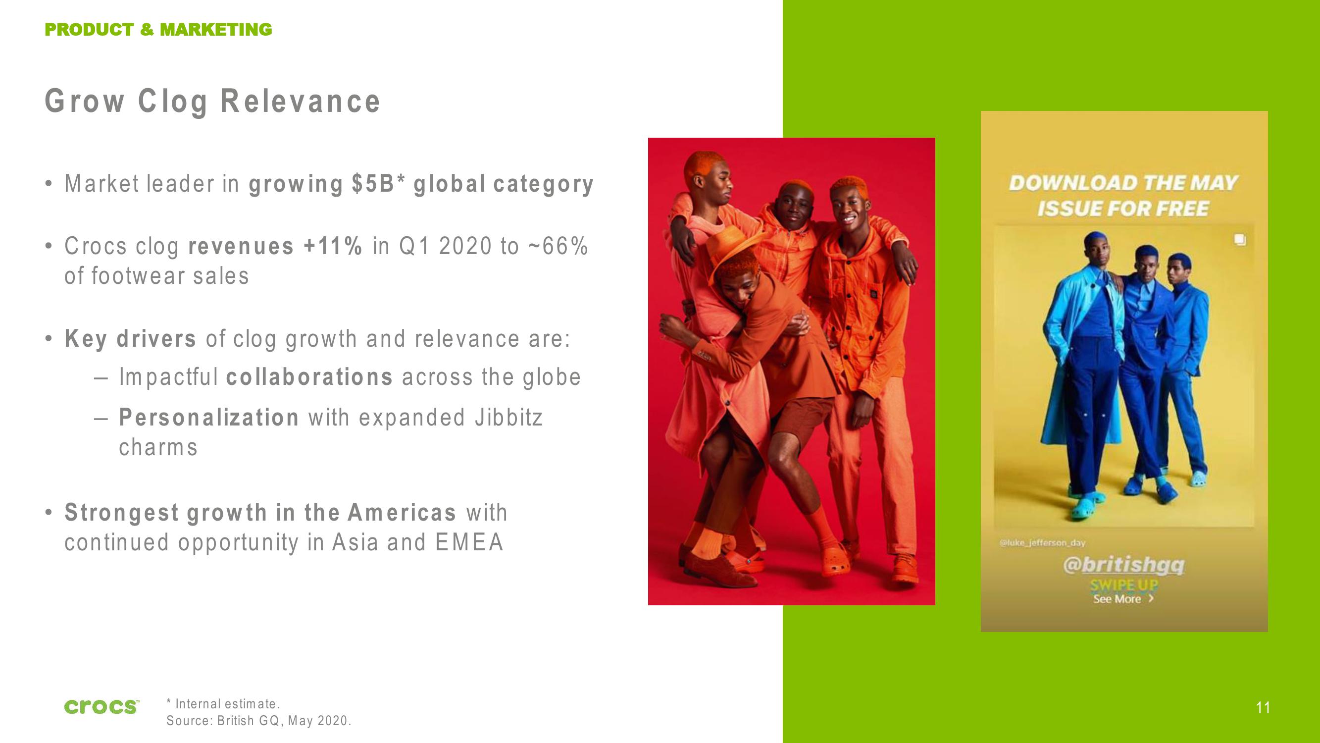 Crocs Investor Presentation slide image #11