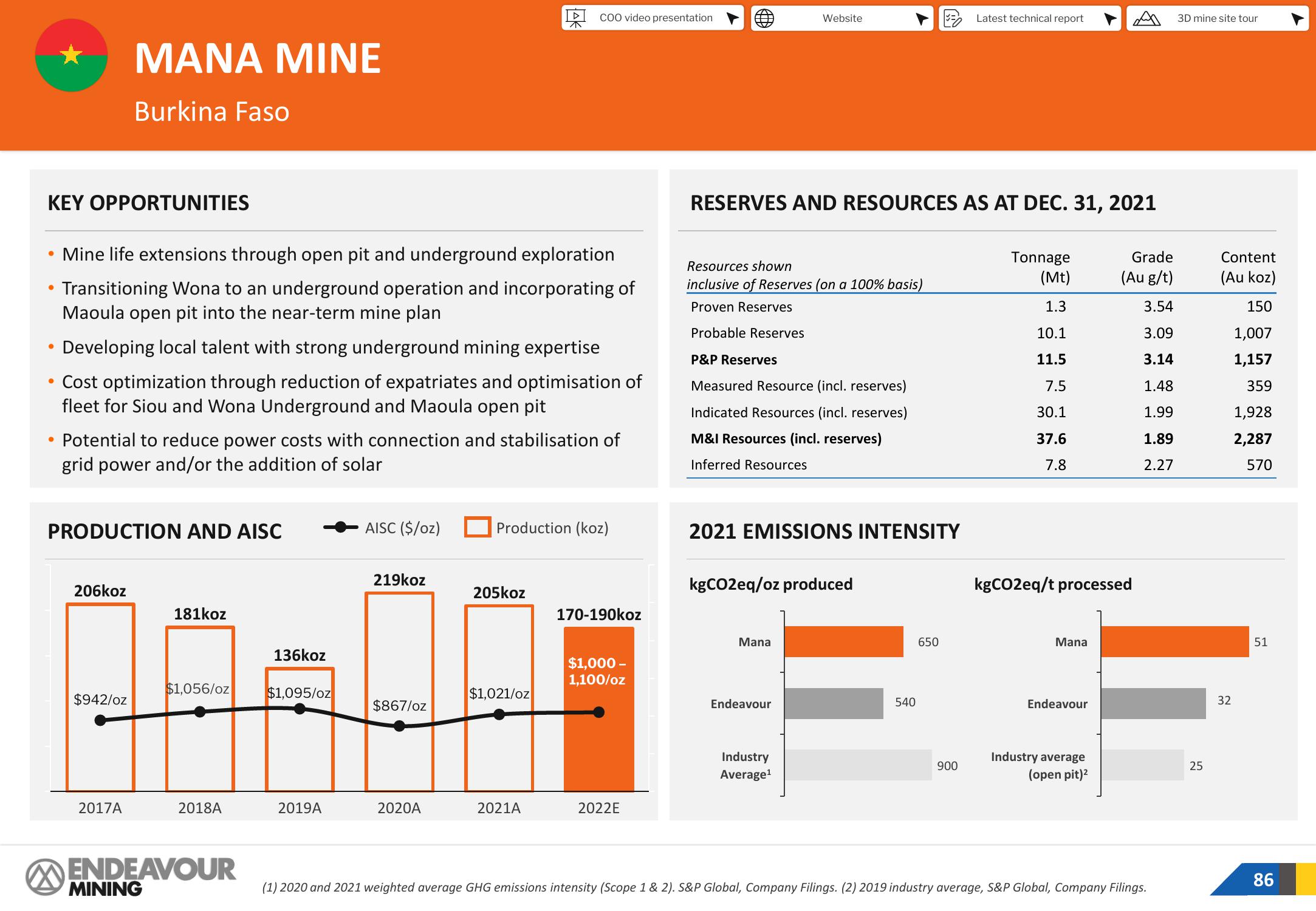 Endeavour Mining Investor Presentation Deck slide image #86