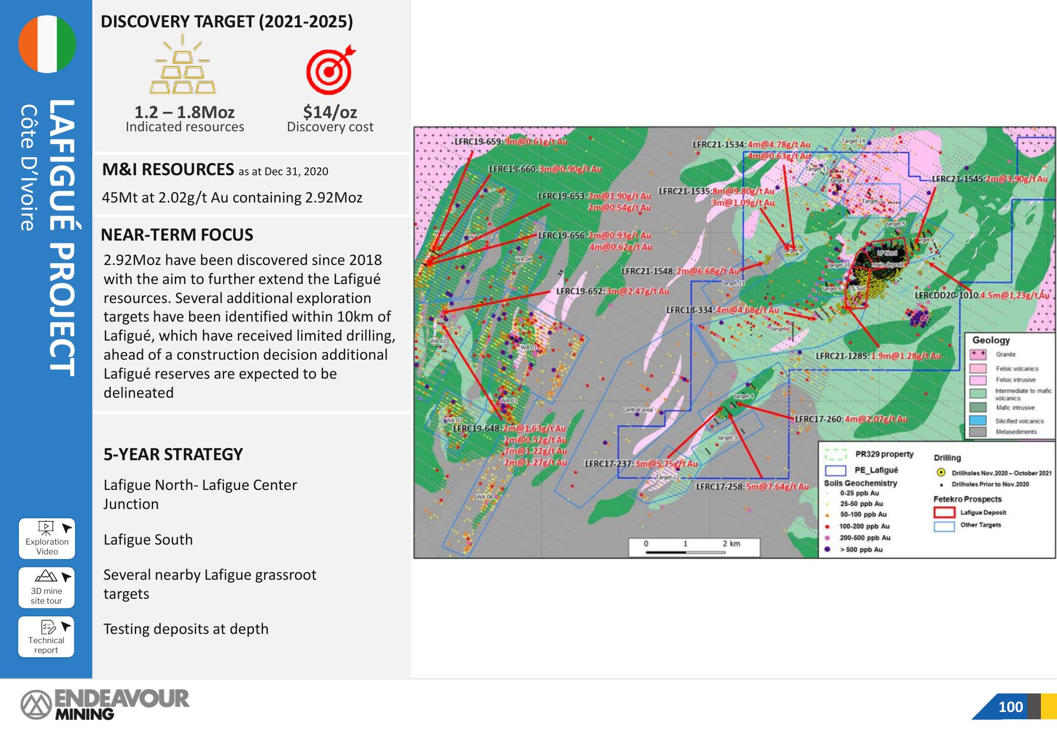 Endeavour Mining Investor Presentation Deck slide image #100