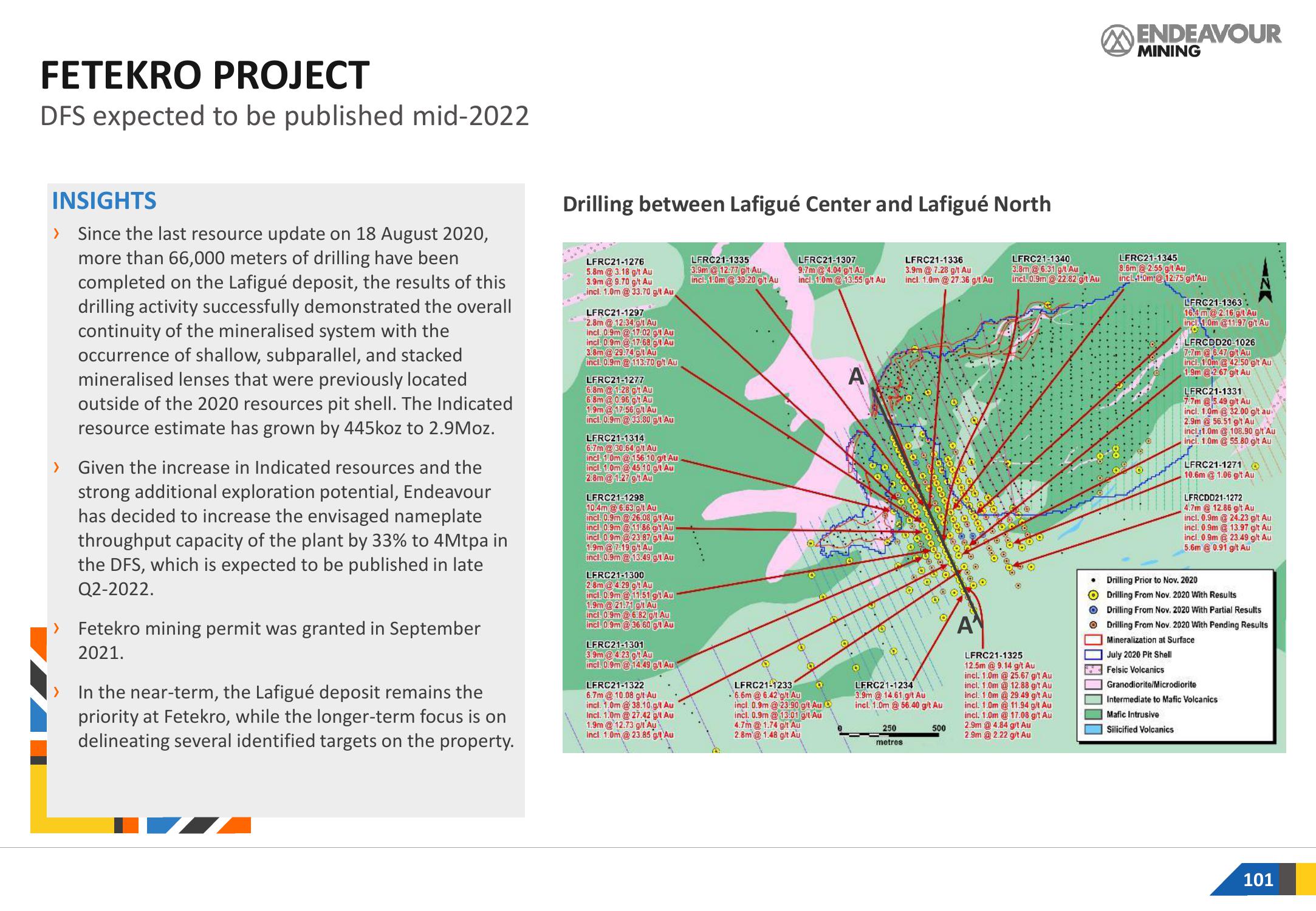 Endeavour Mining Investor Presentation Deck slide image #101