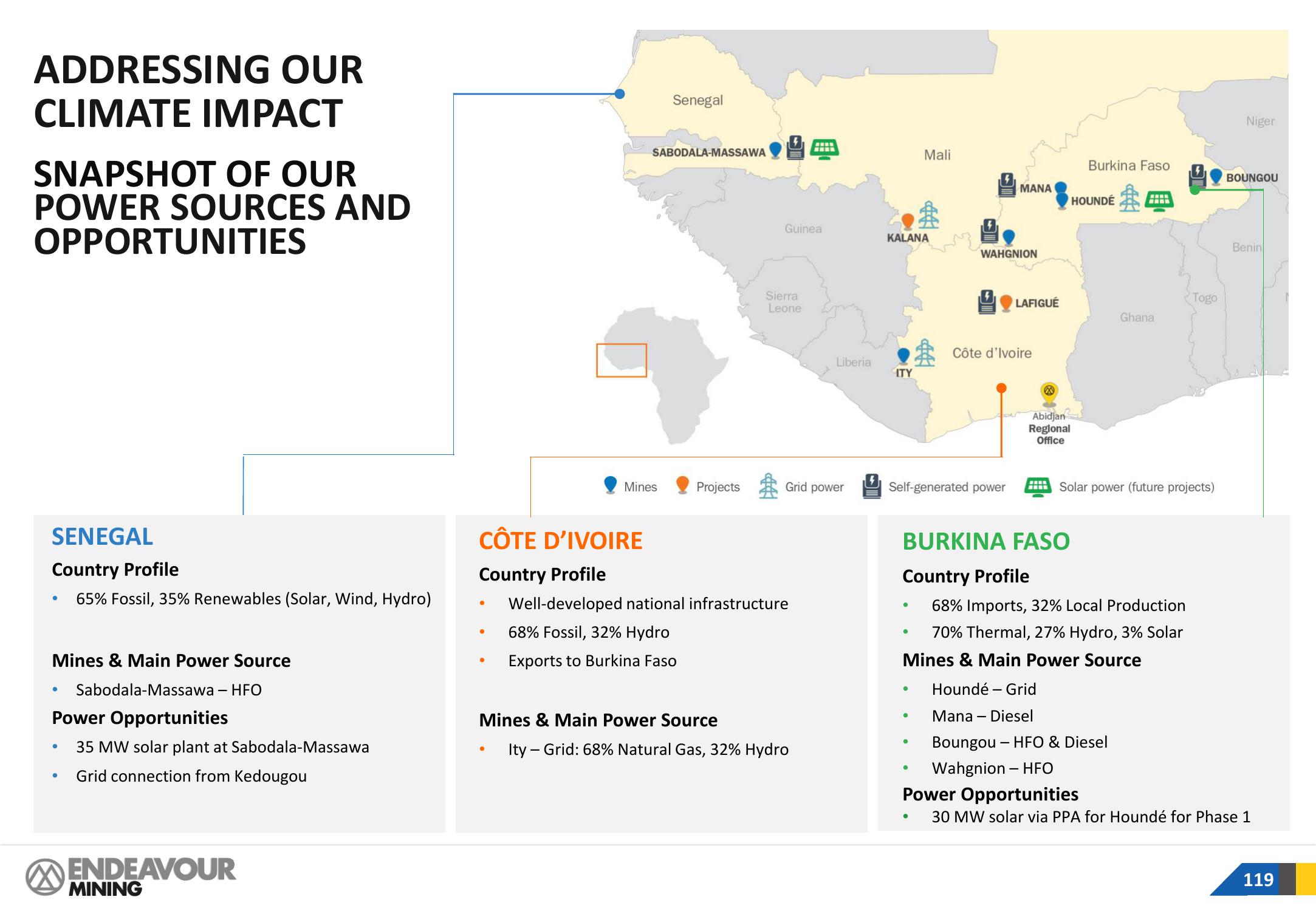 Endeavour Mining Investor Presentation Deck slide image #119