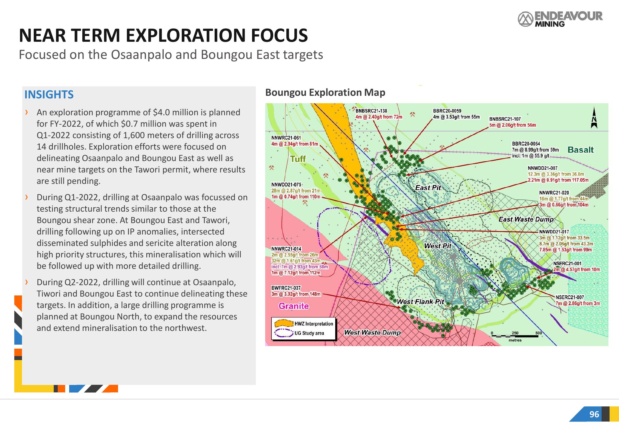 Endeavour Mining Investor Presentation Deck slide image #96