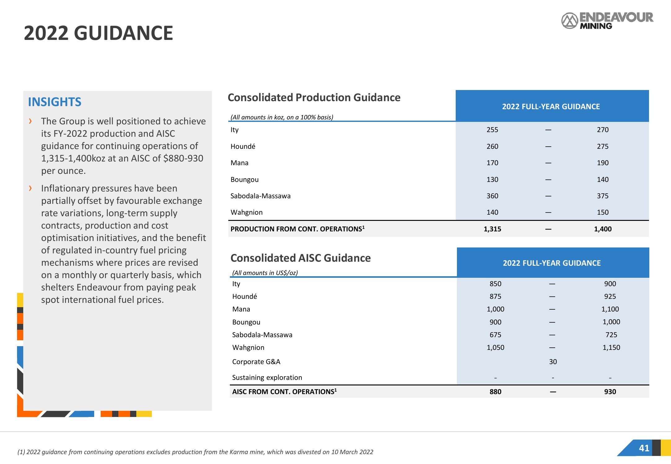 Endeavour Mining Investor Presentation Deck slide image #41