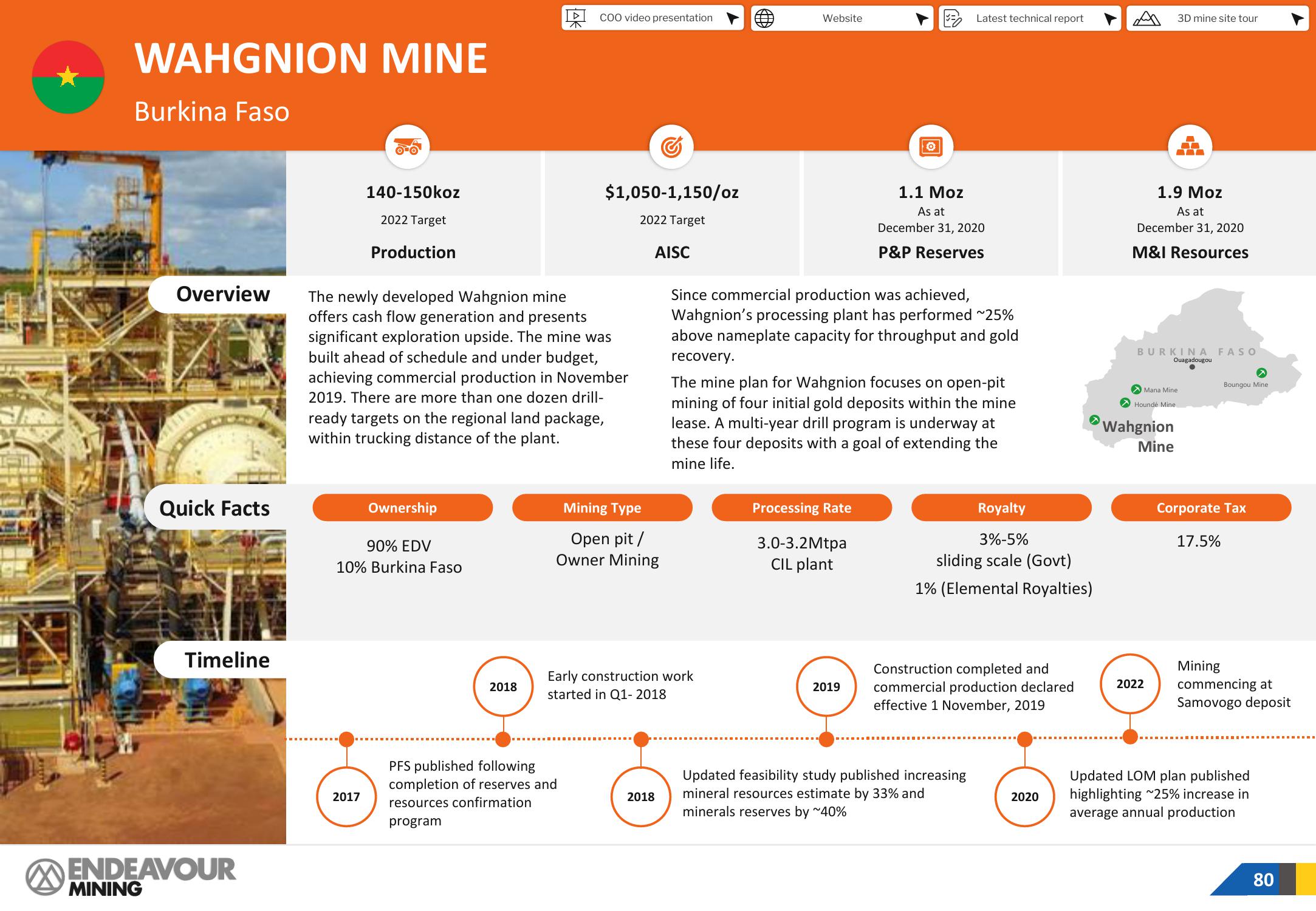 Endeavour Mining Investor Presentation Deck slide image #80