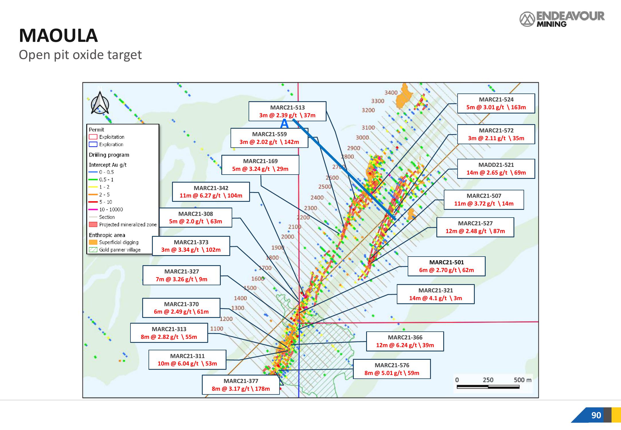 Endeavour Mining Investor Presentation Deck slide image #90