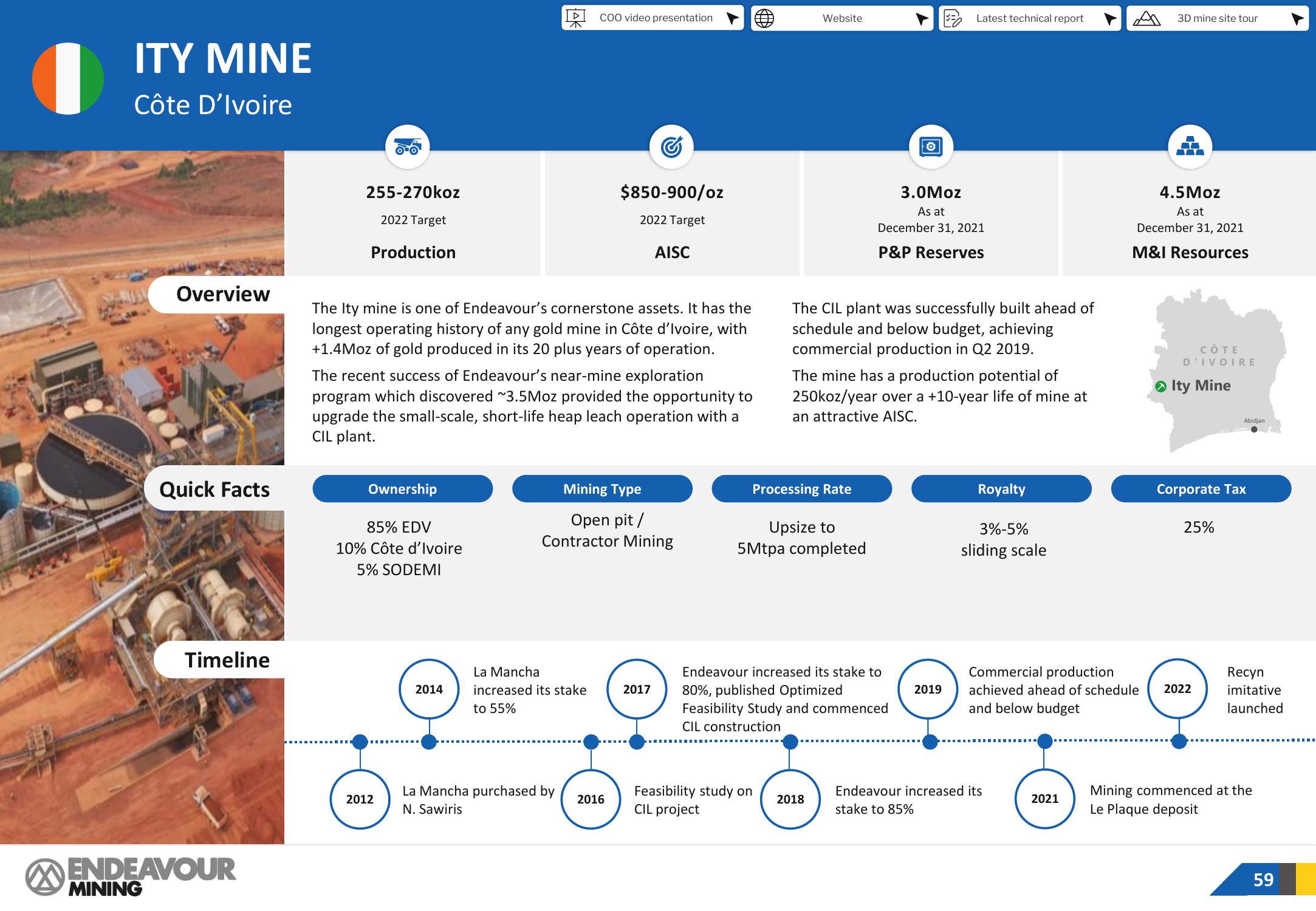 Endeavour Mining Investor Presentation Deck slide image #59