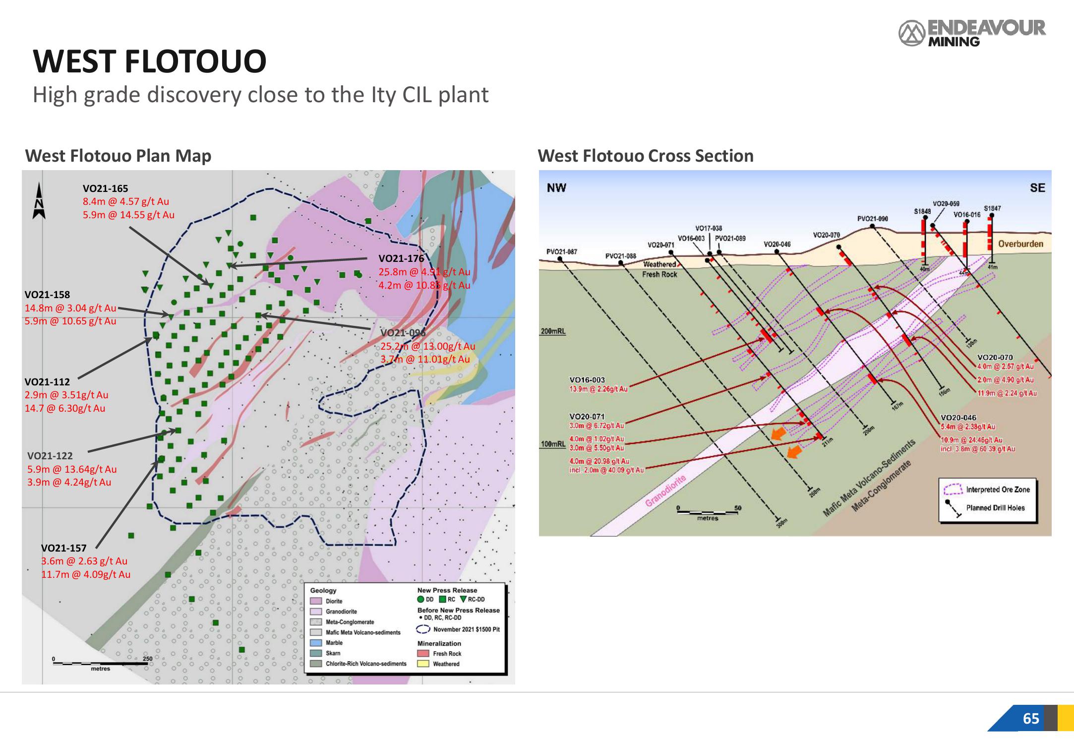 Endeavour Mining Investor Presentation Deck slide image #65