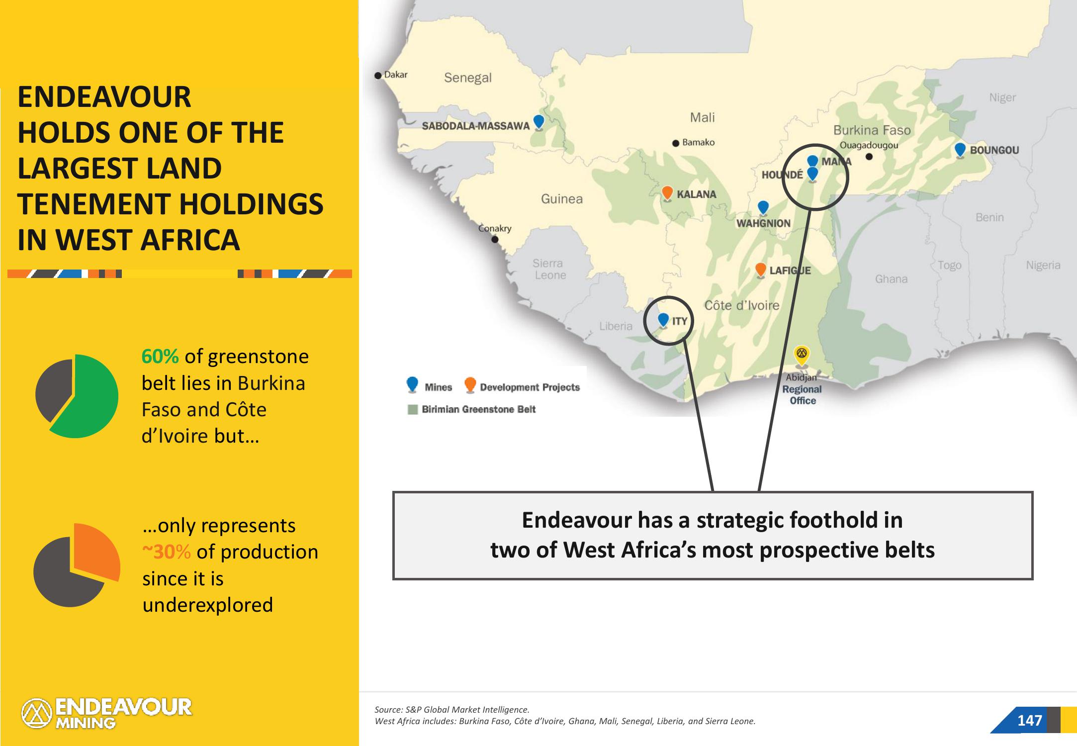 Endeavour Mining Investor Presentation Deck slide image #147