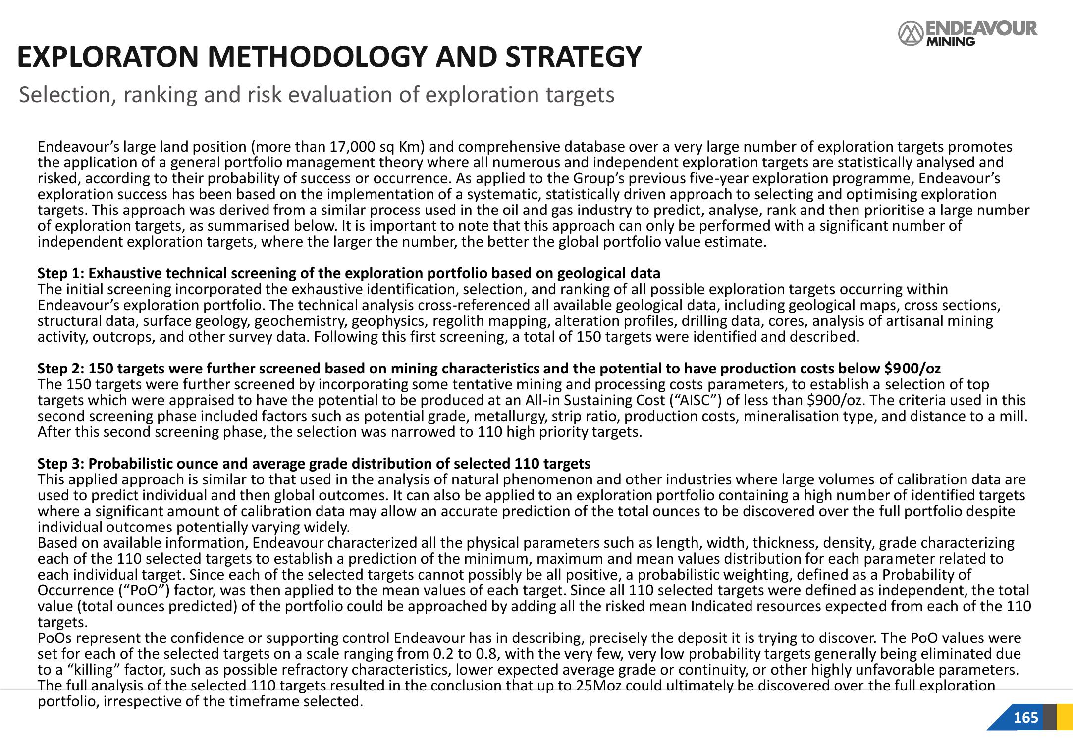 Endeavour Mining Investor Presentation Deck slide image #165