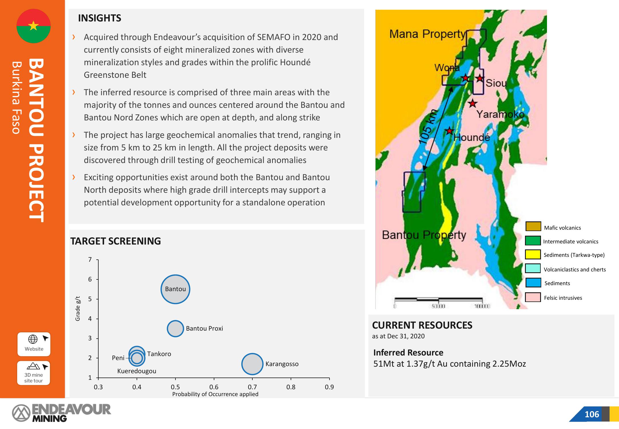 Endeavour Mining Investor Presentation Deck slide image #106