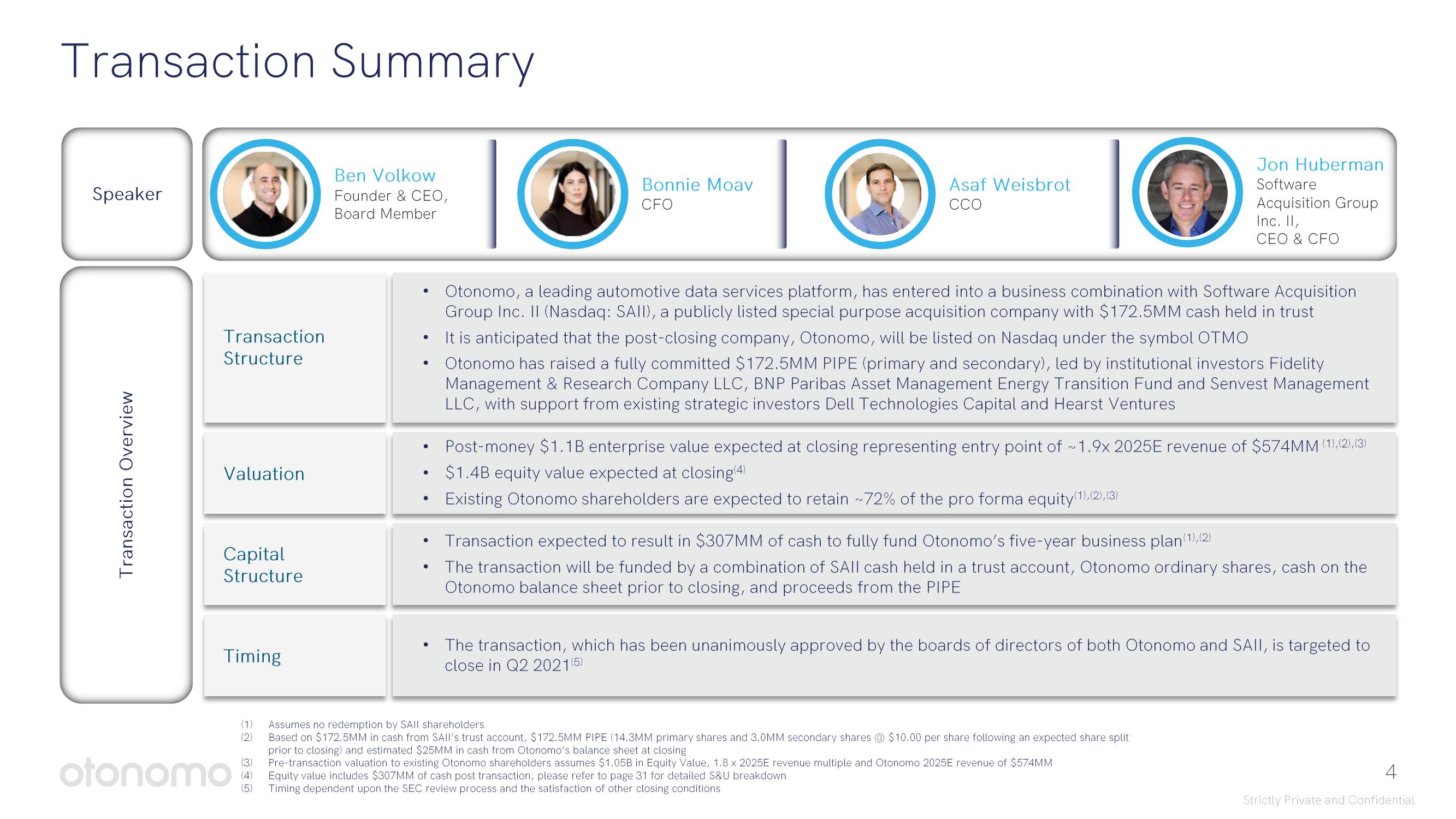 Otonomo SPAC Presentation Deck slide image #4