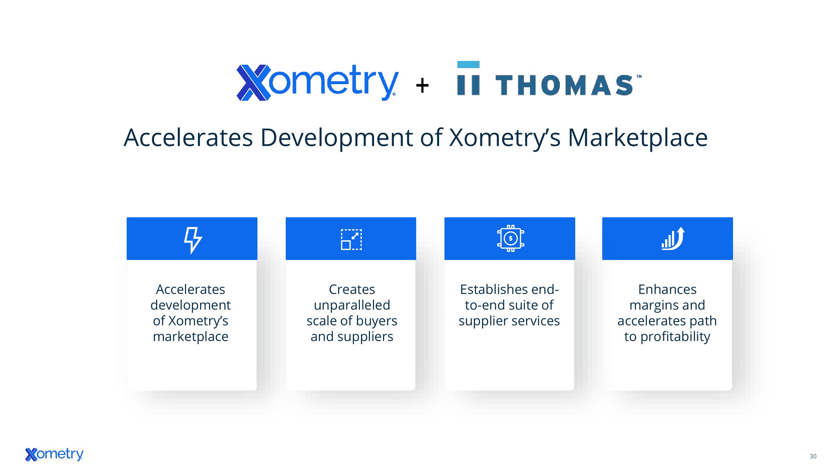 Xometry Results Presentation Deck slide image #30