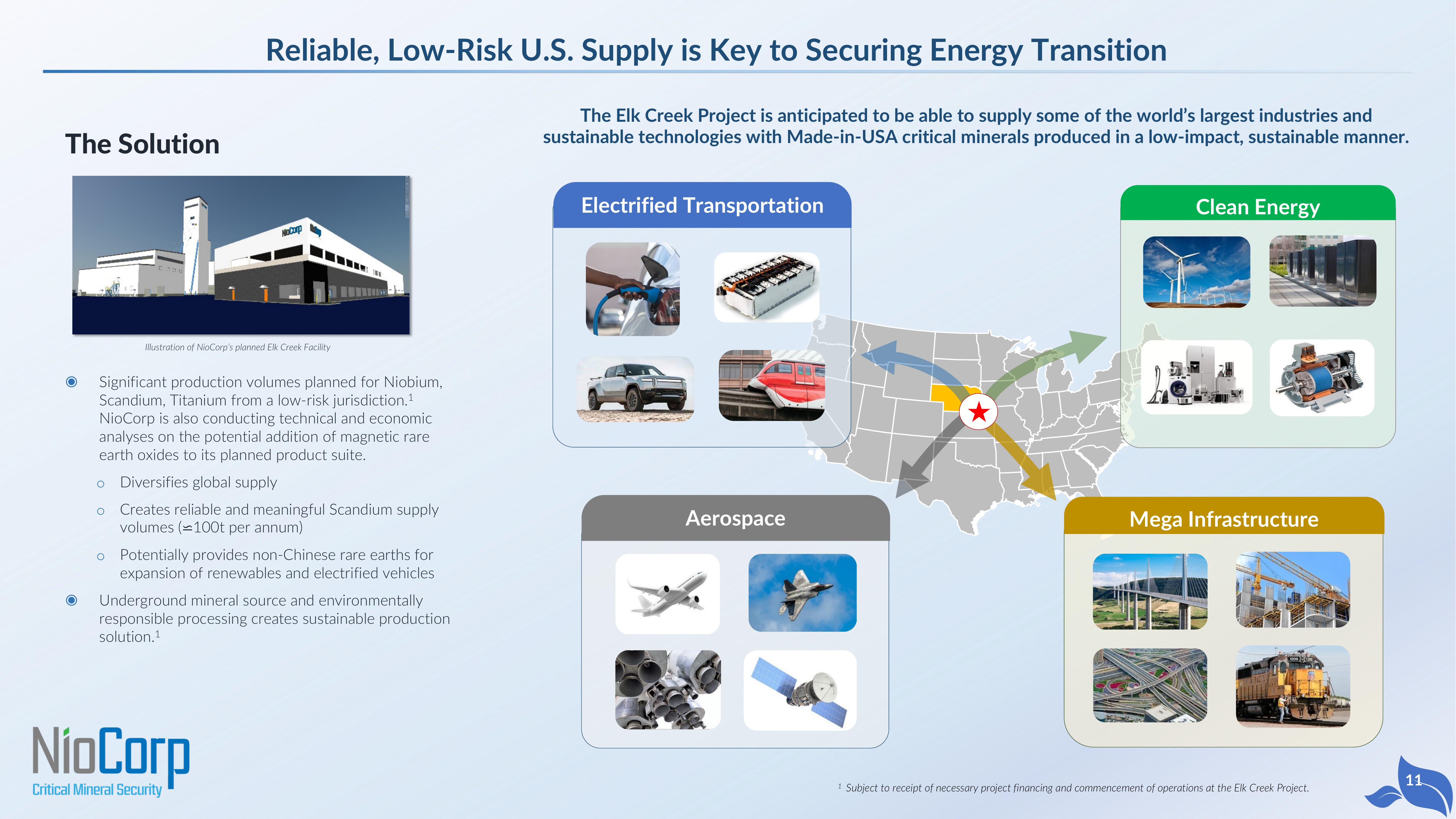 NioCorp SPAC Presentation Deck slide image #11