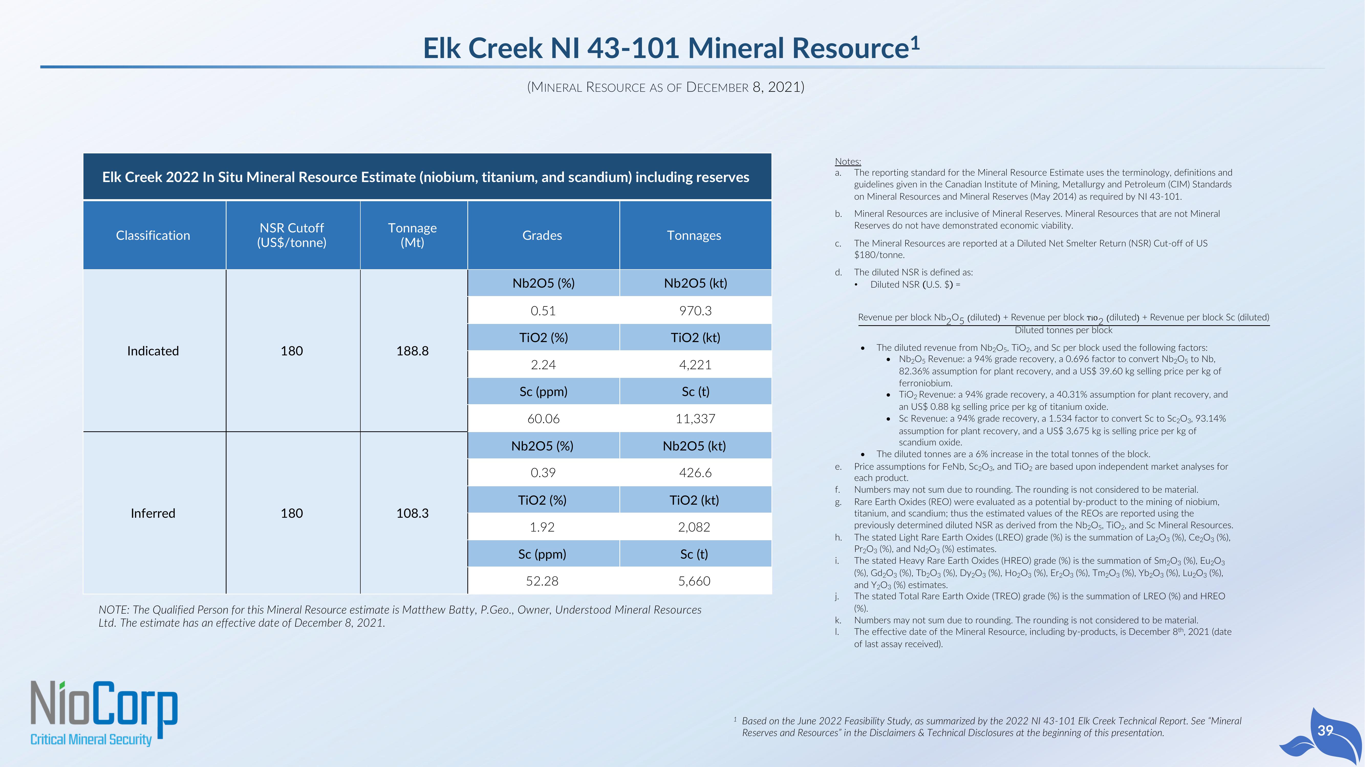 NioCorp SPAC Presentation Deck slide image #39