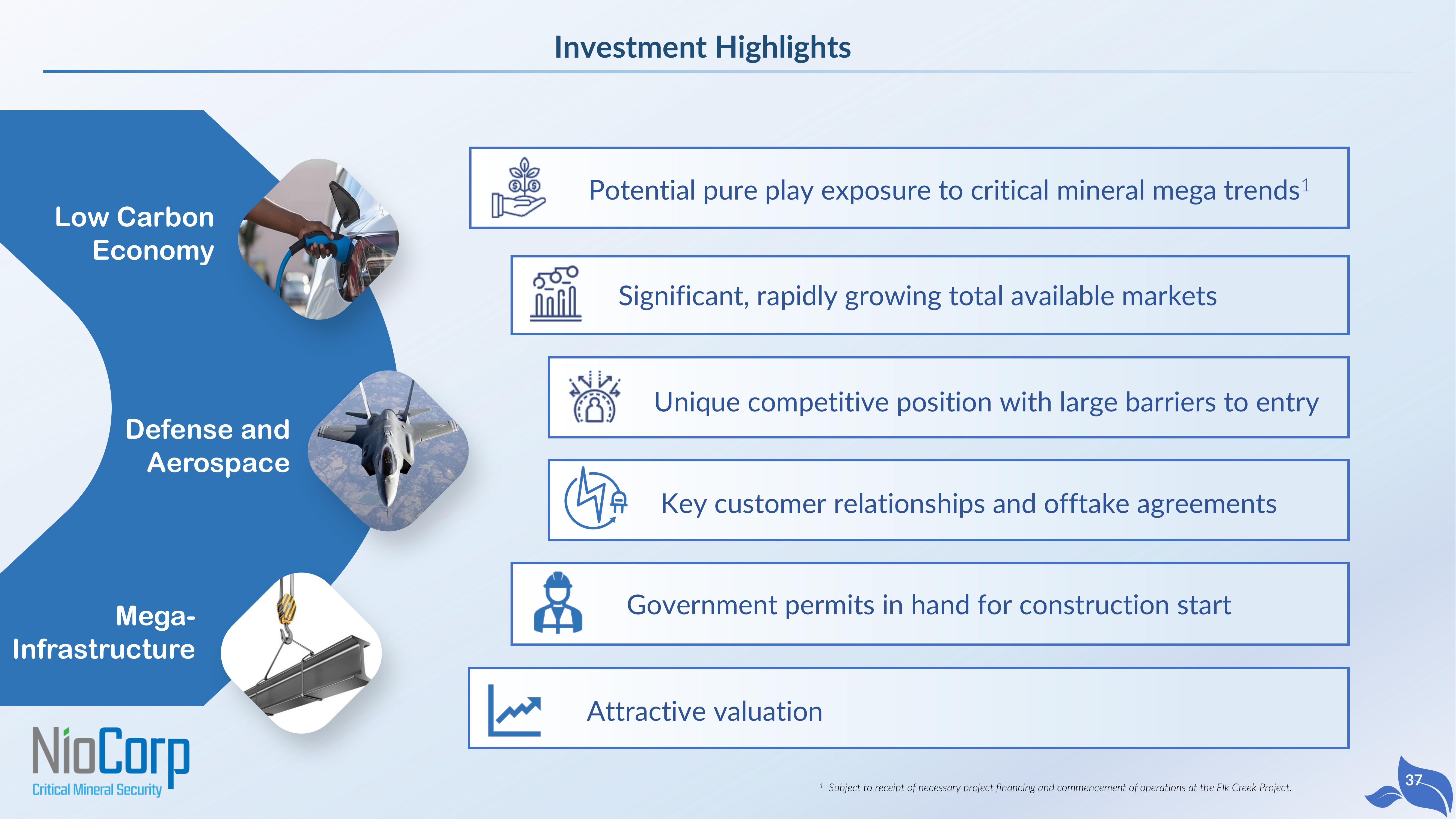 NioCorp SPAC Presentation Deck slide image #37