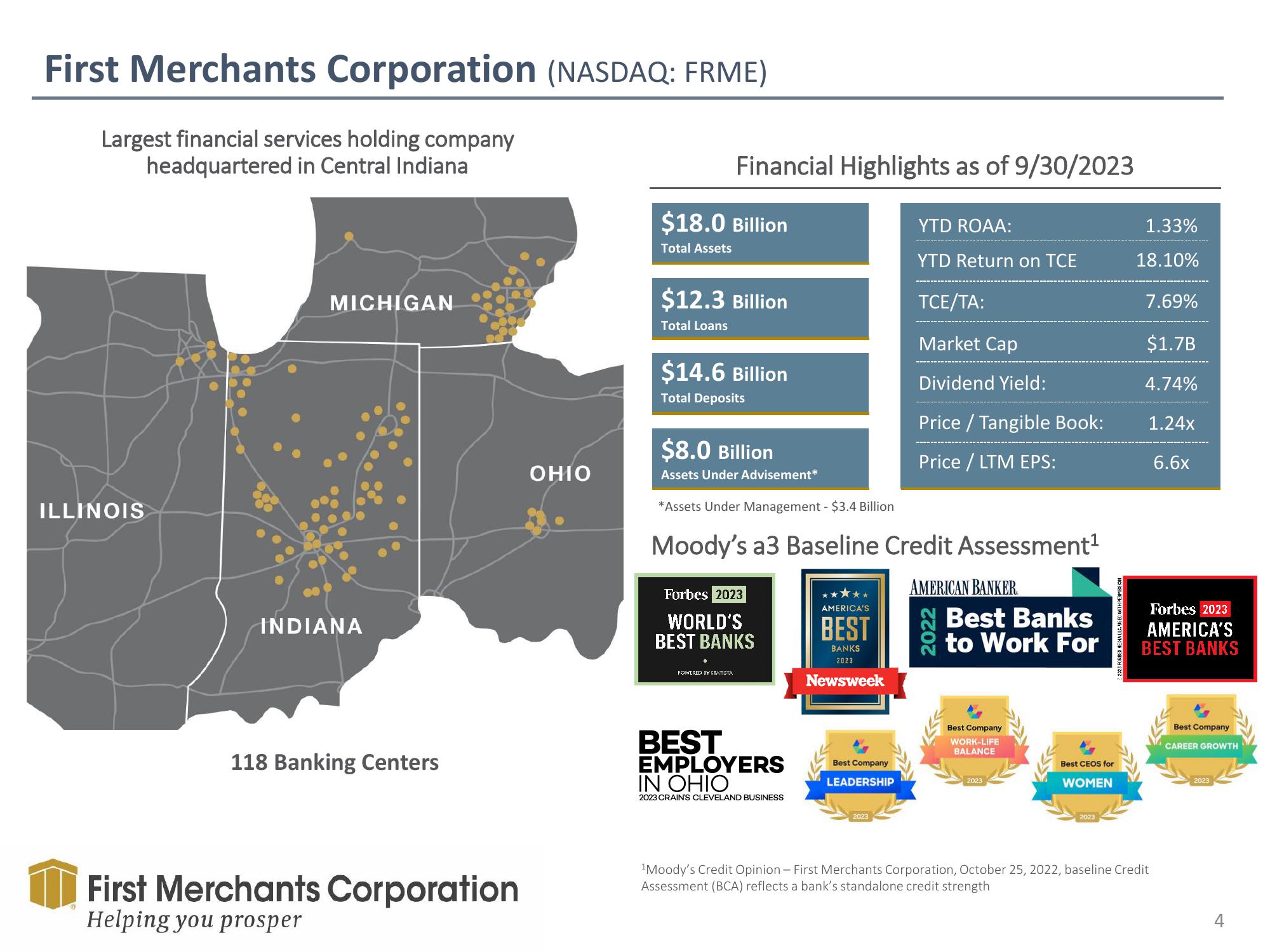 First Merchants Investor Presentation Deck slide image #4