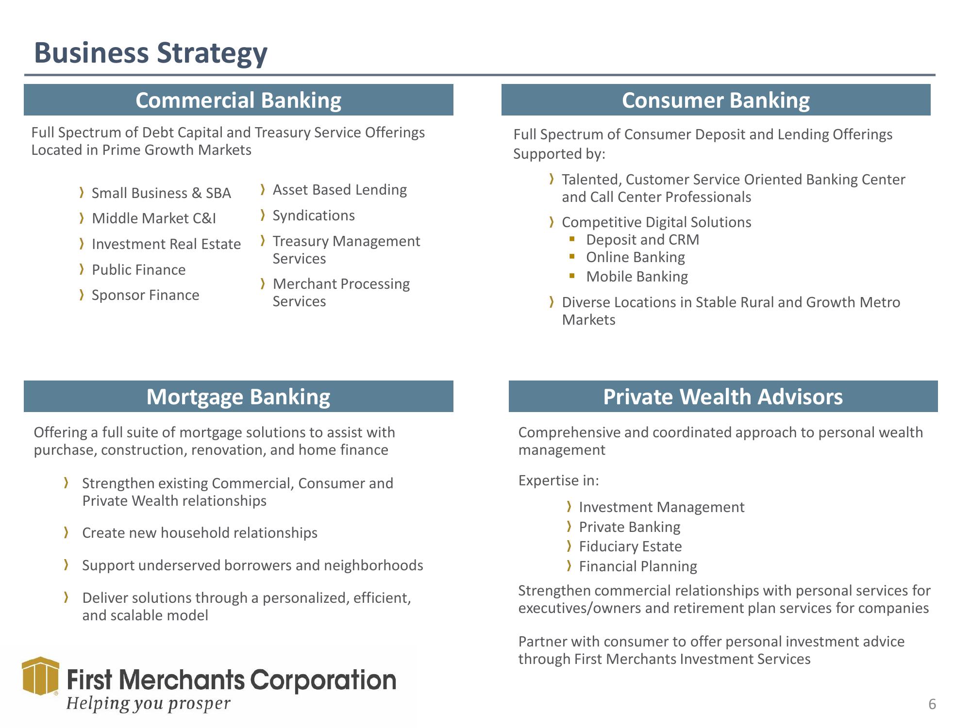 First Merchants Investor Presentation Deck slide image #6