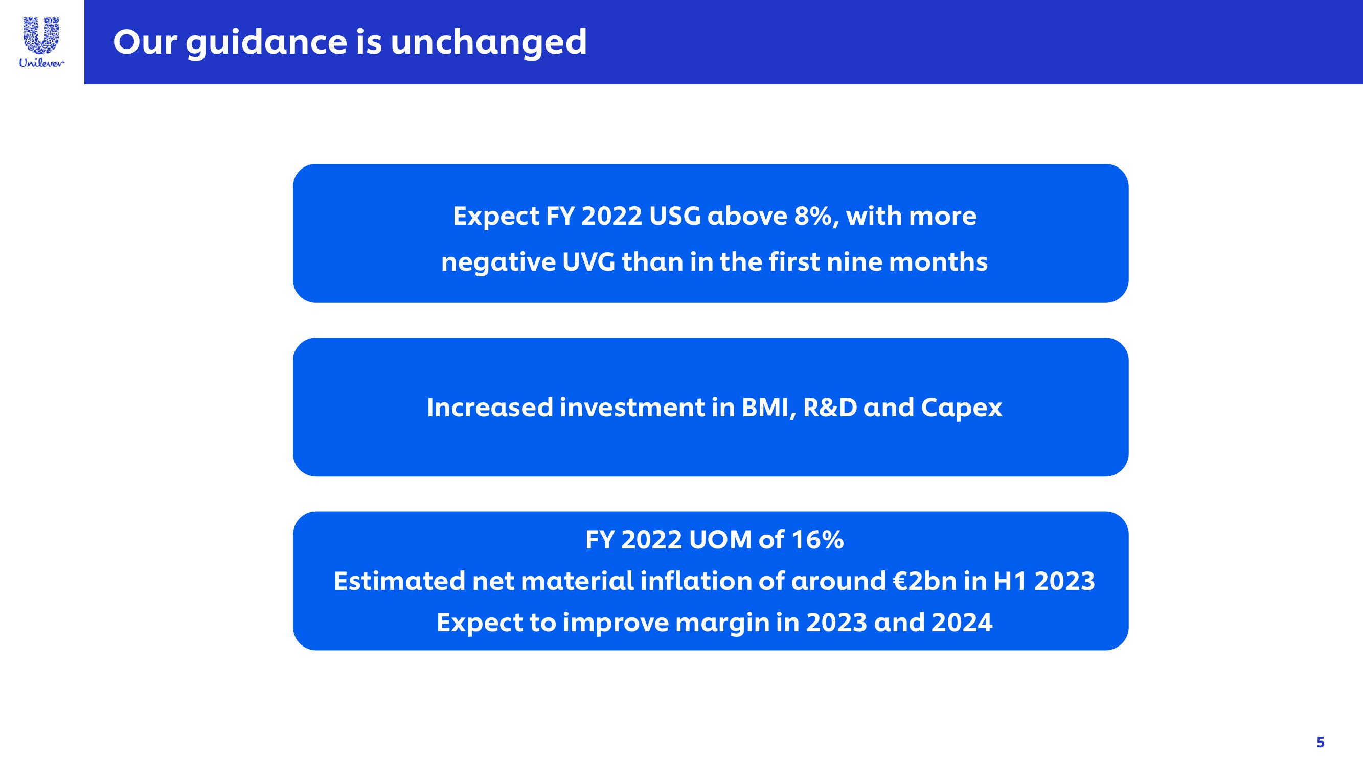 Unilever Investor Event Presentation Deck slide image #5