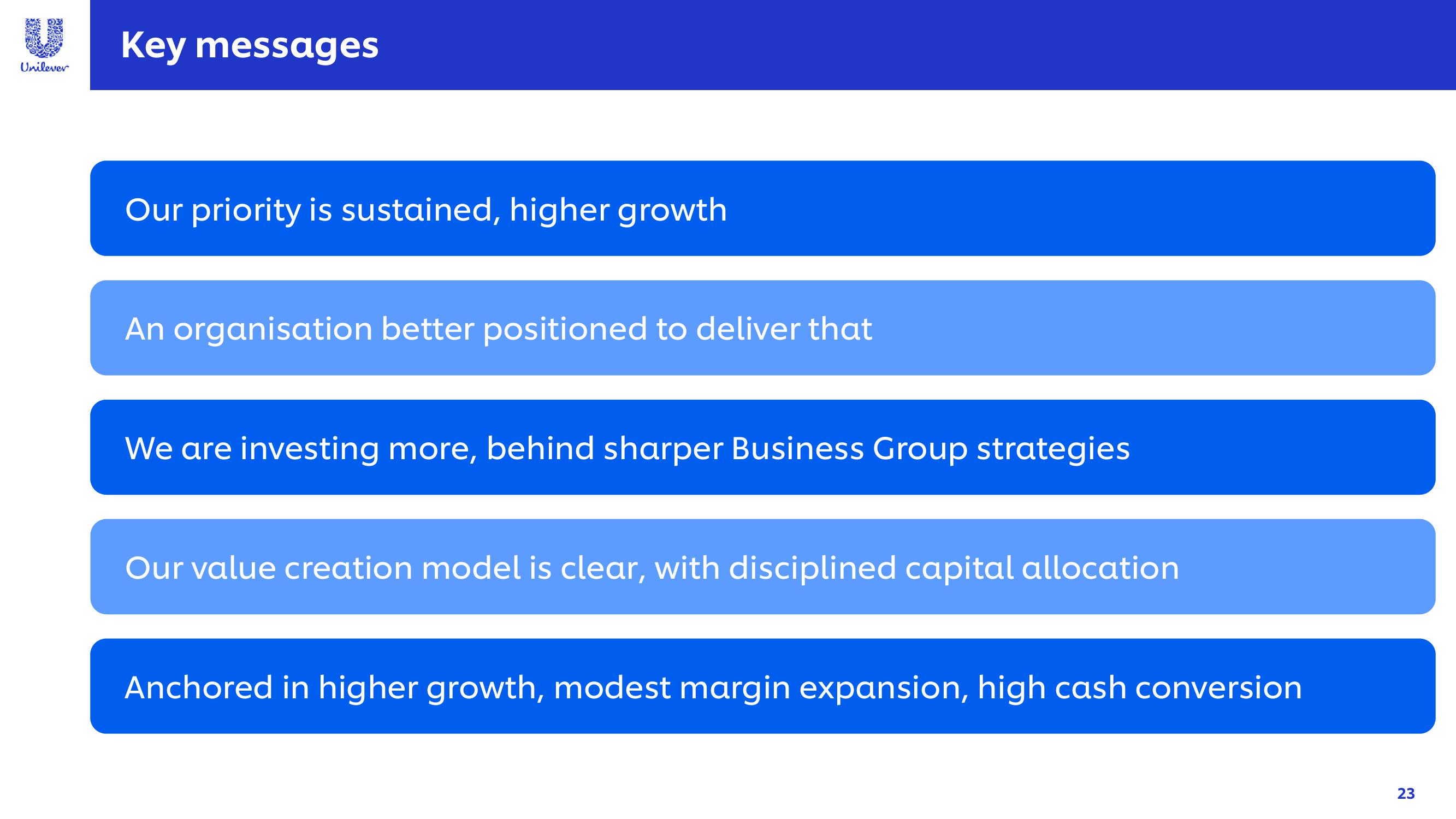 Unilever Investor Event Presentation Deck slide image #23