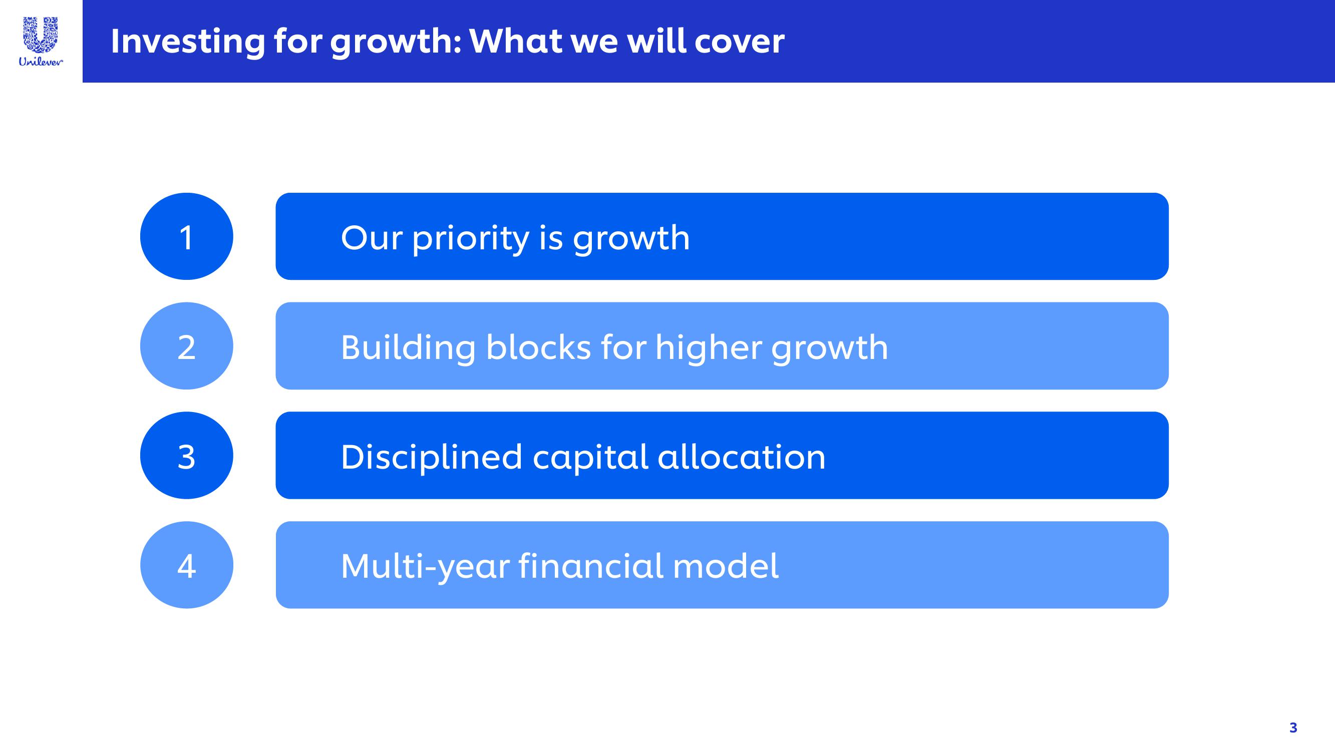 Unilever Investor Event Presentation Deck slide image #3