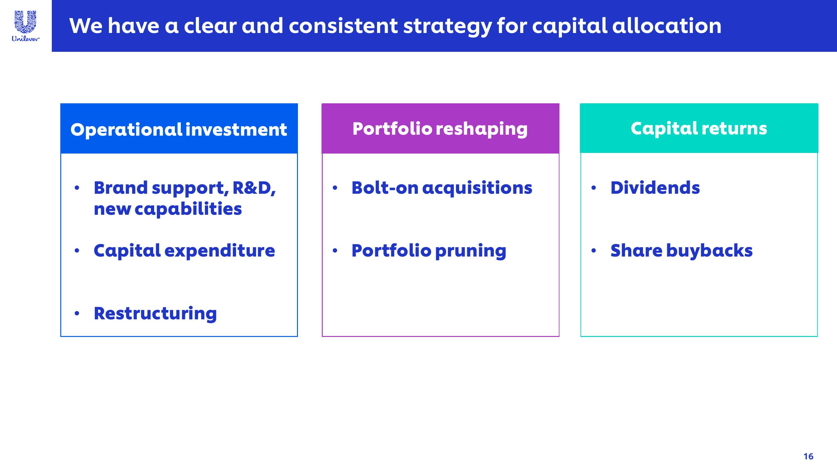 Unilever Investor Event Presentation Deck slide image #16