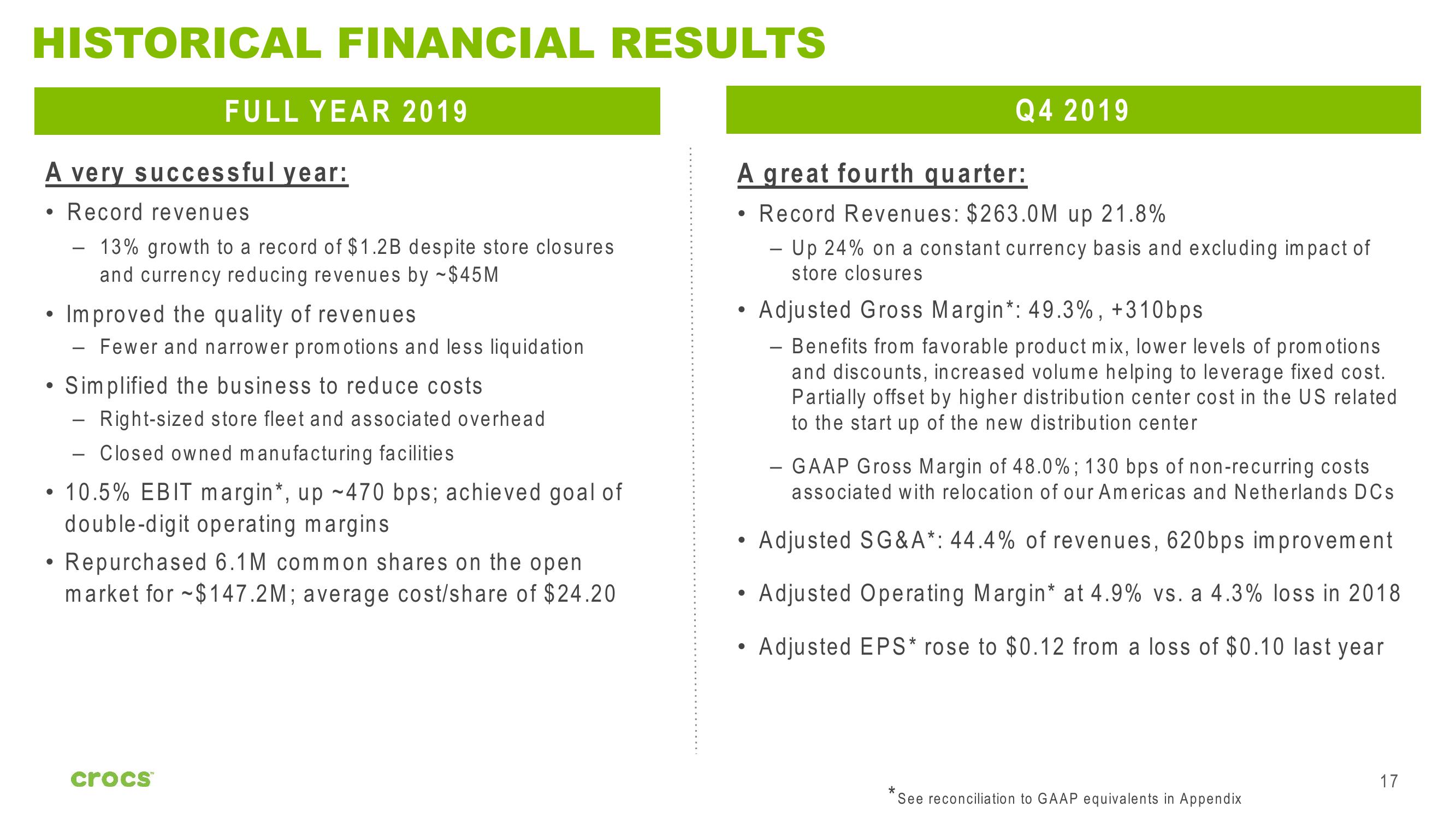 Crocs Investor Presentation Deck slide image #17