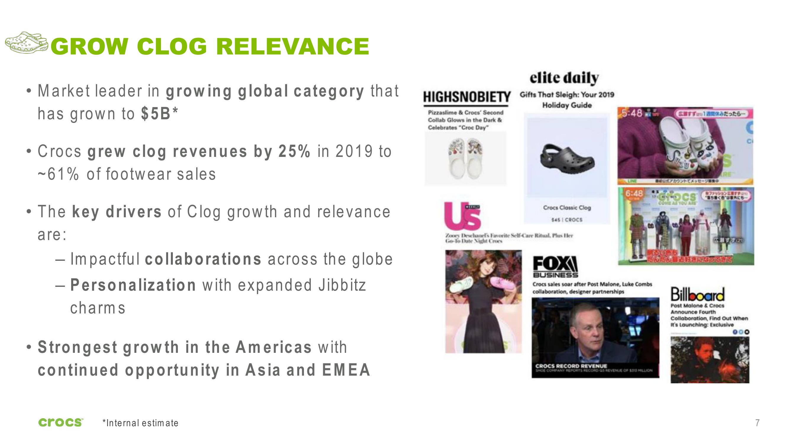 Crocs Investor Presentation Deck slide image #7