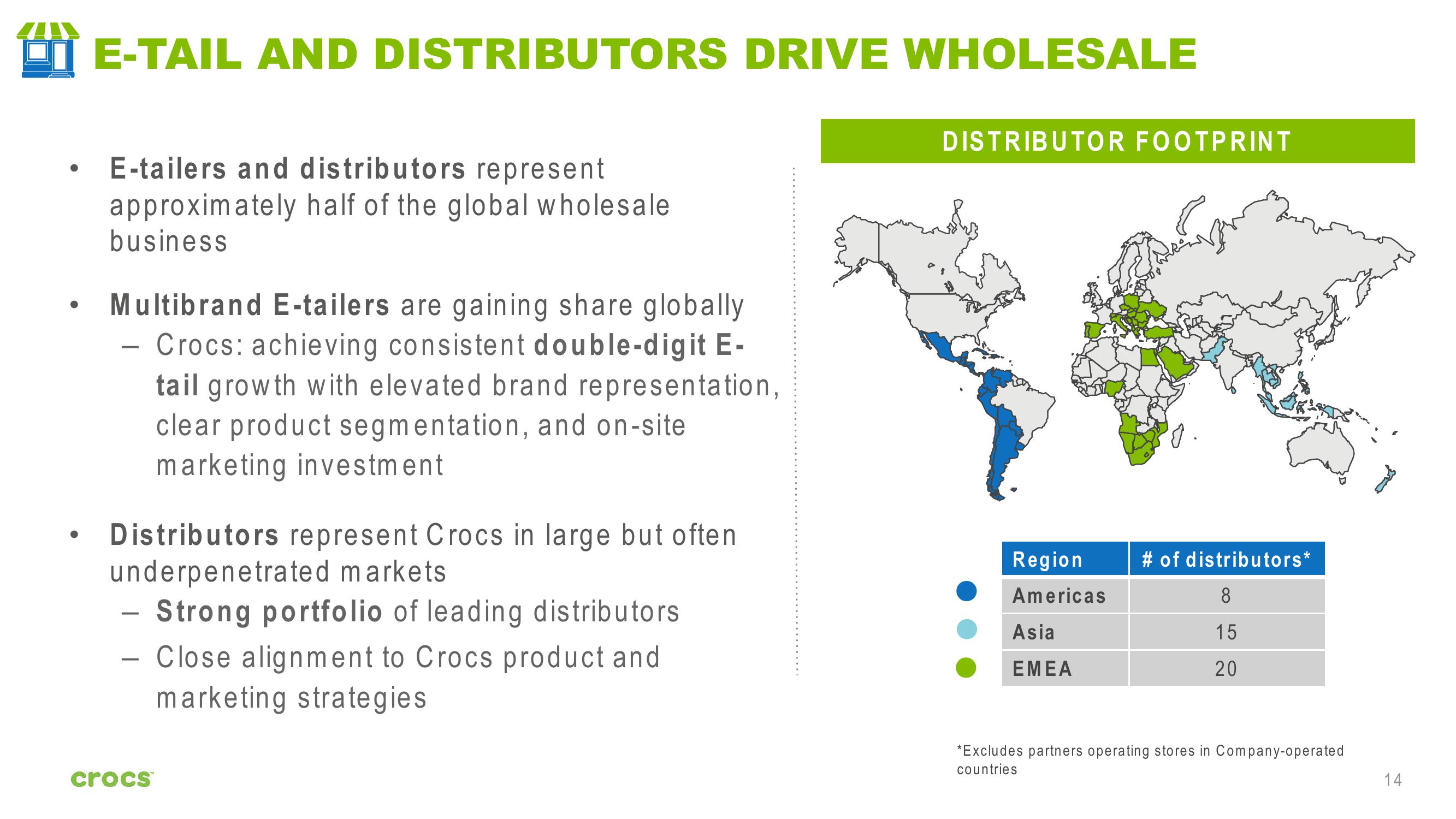 Crocs Investor Presentation Deck slide image #14