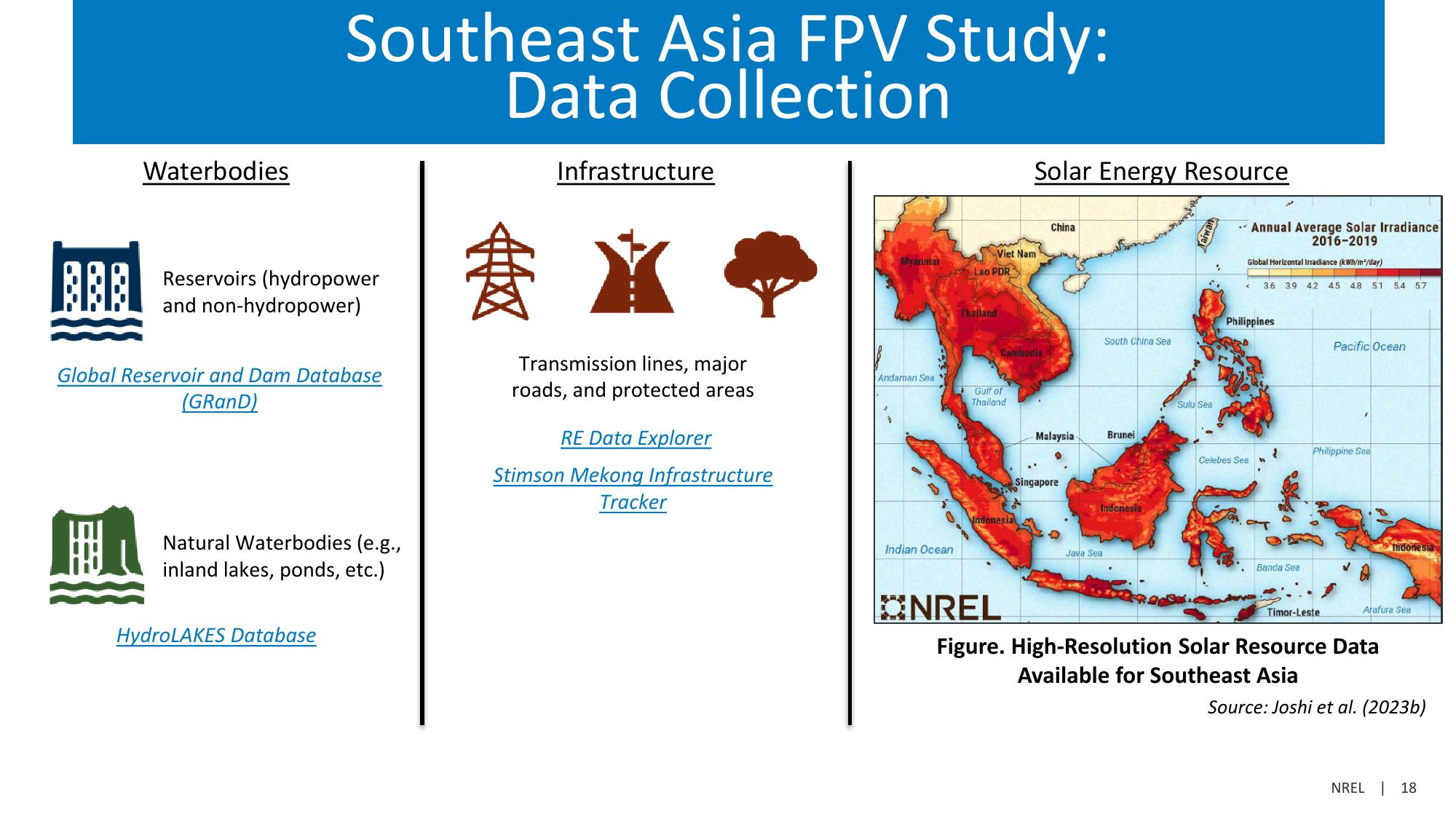 Investor Presentation  slide image #18