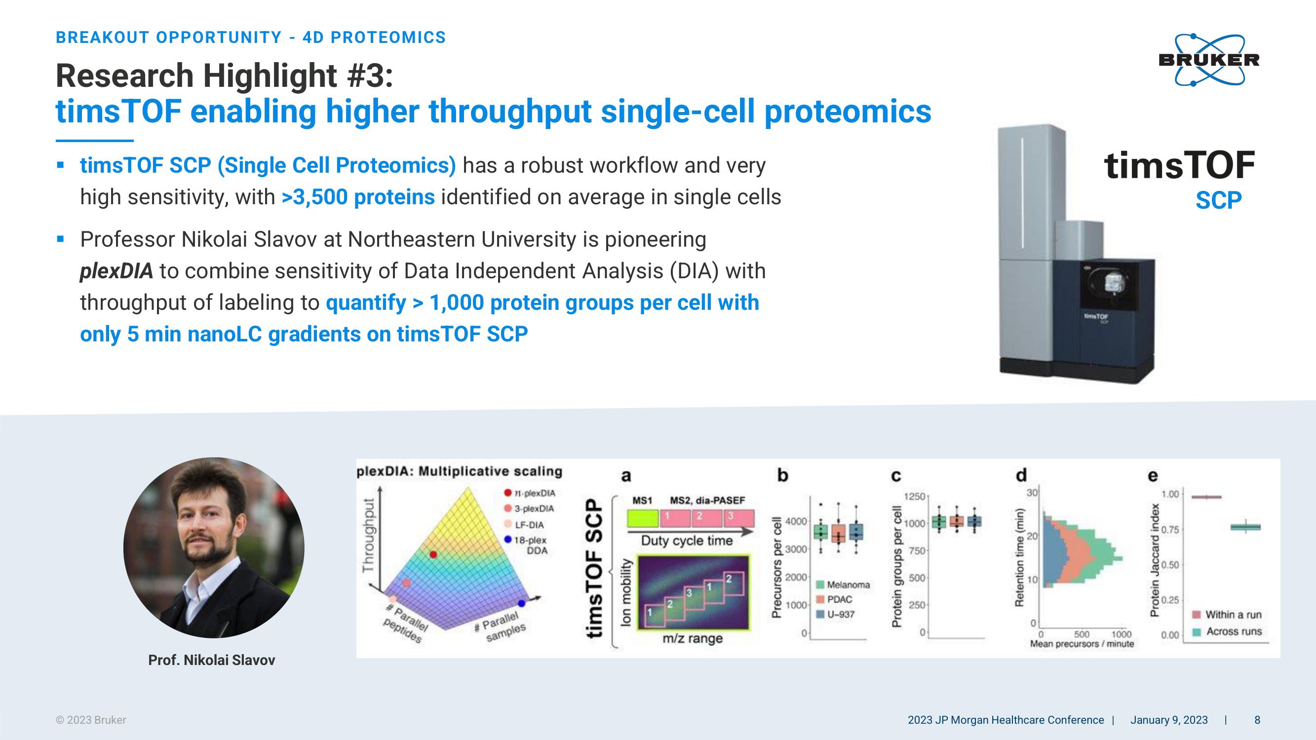 Bruker Corporation 2023 JP Morgan Healthcare Conference slide image #8