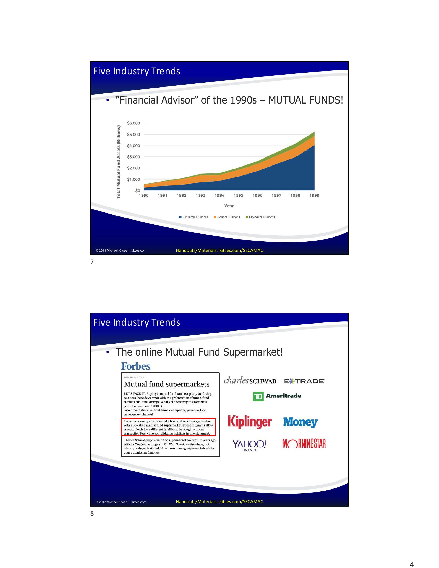 Five Industry Trends Reshaping Financial Advice slide image #4