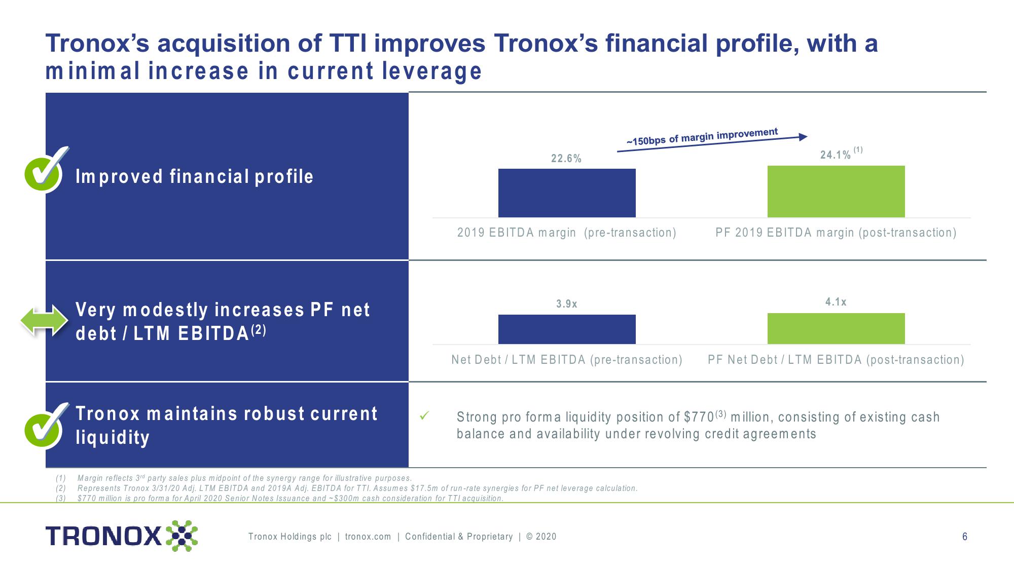 Tronox Holdings plc slide image #6