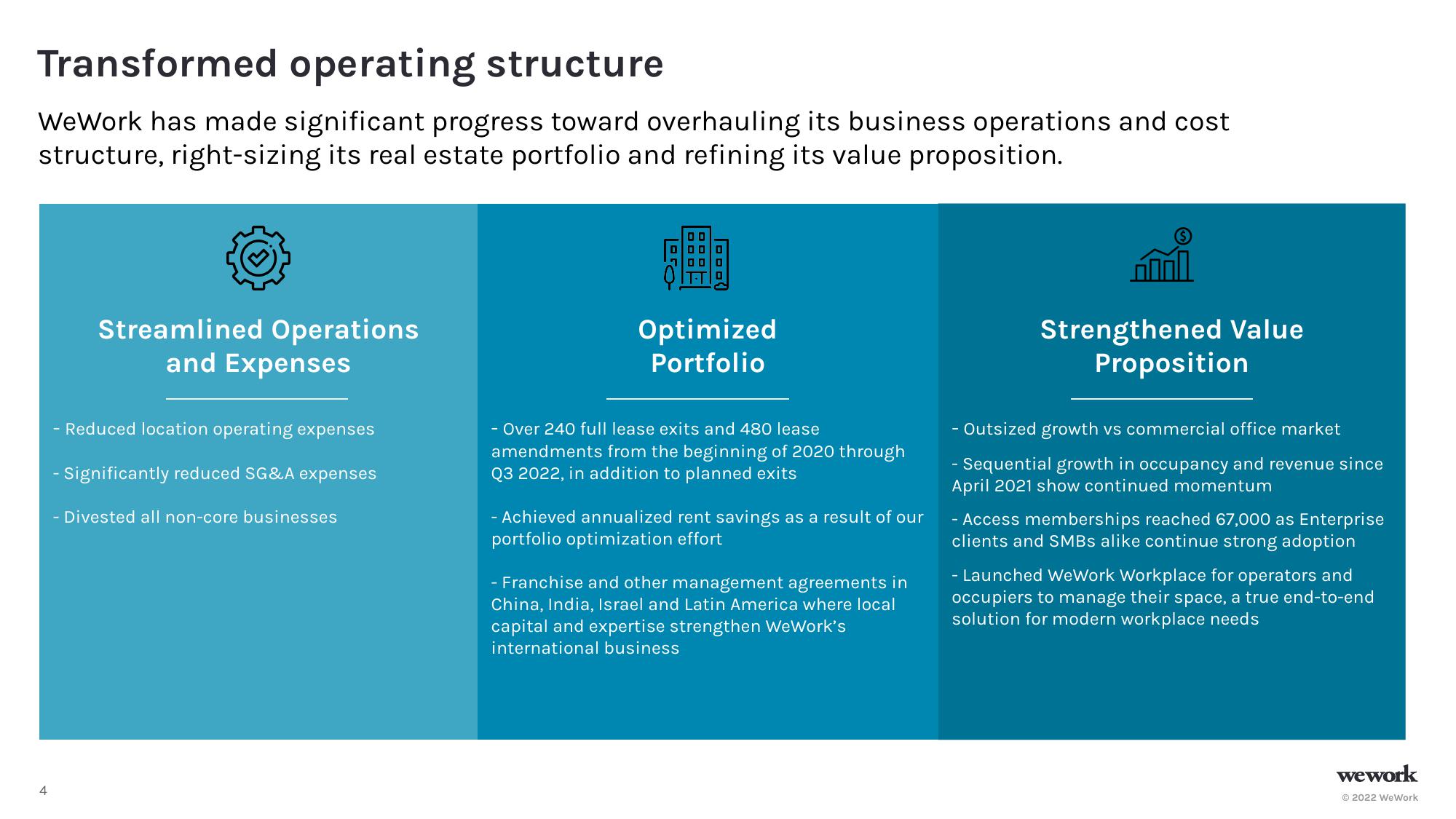 WeWork Investor Presentation Deck slide image #5