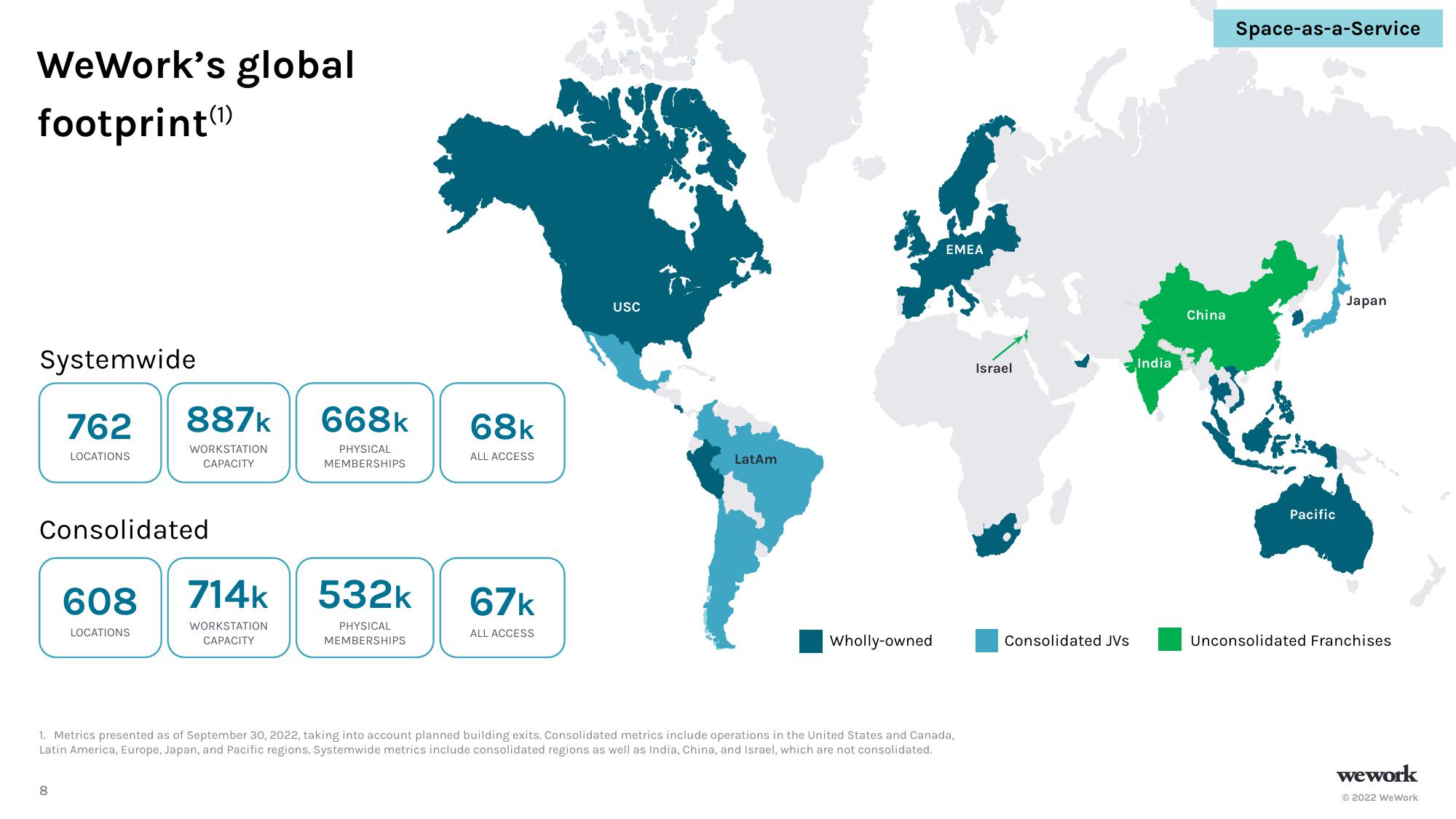 WeWork Investor Presentation Deck slide image #9