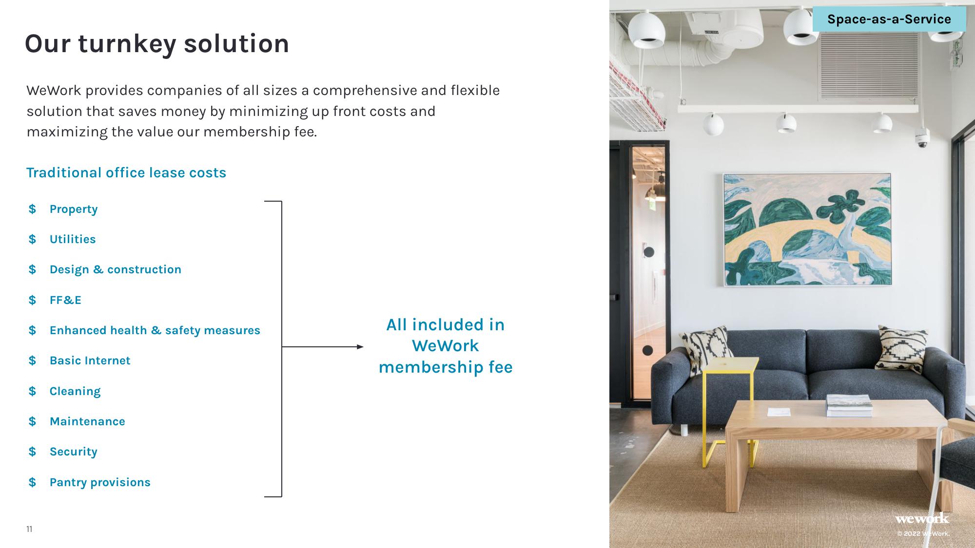 WeWork Investor Presentation Deck slide image #12