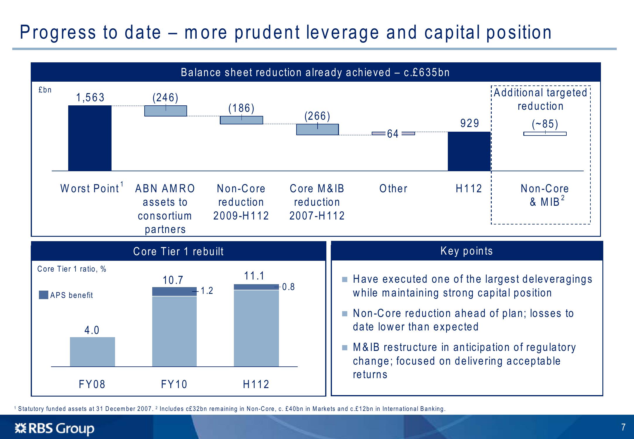 Barclays Global Financial Services Conference slide image #8