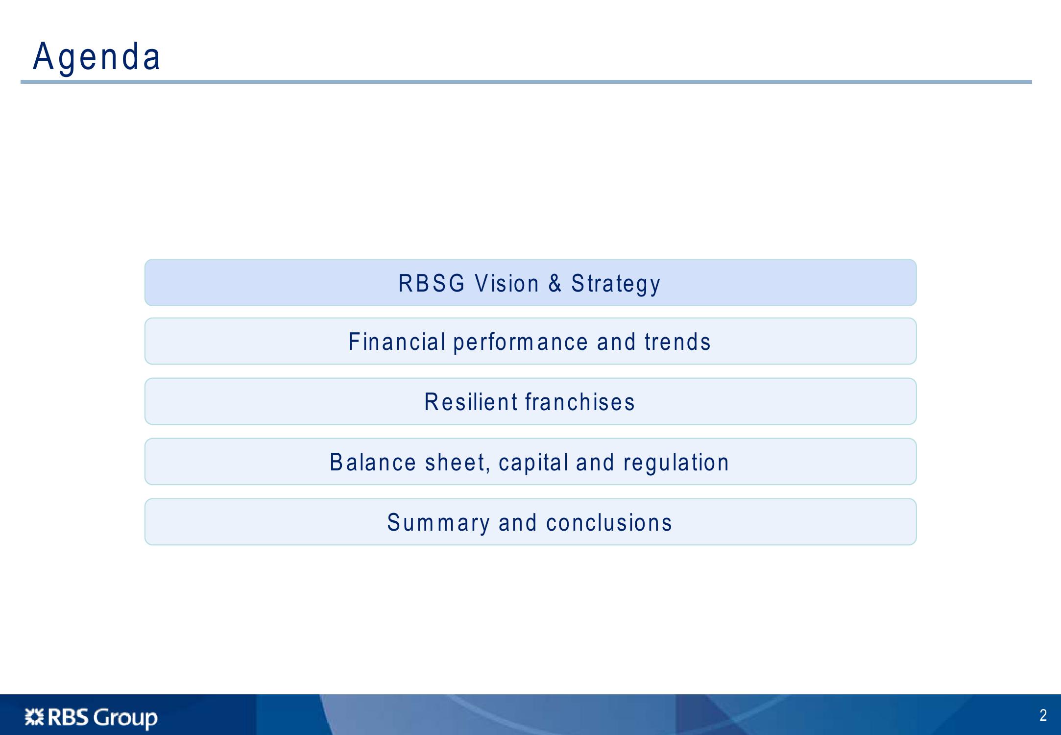 Barclays Global Financial Services Conference slide image #3