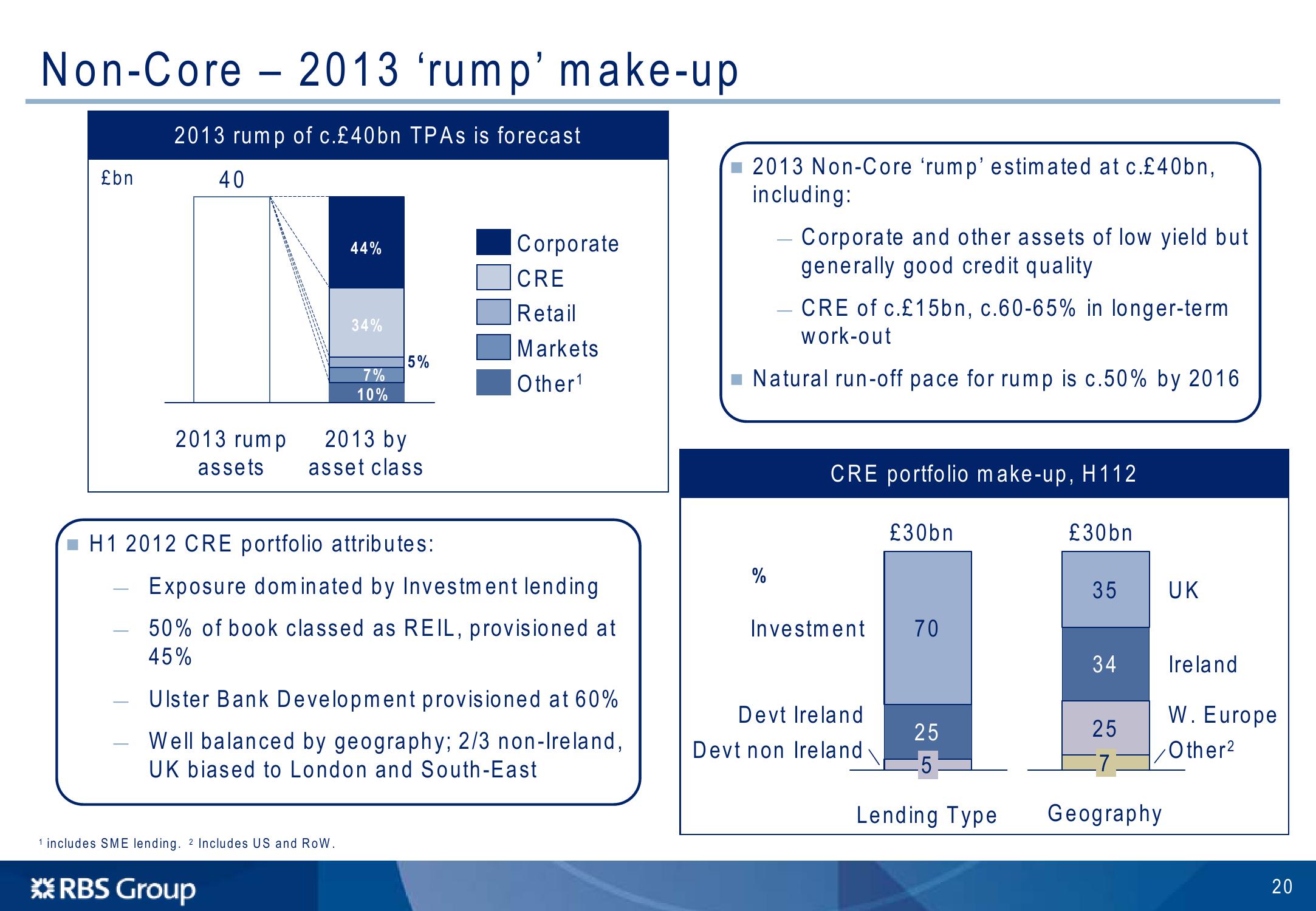 Barclays Global Financial Services Conference slide image #21