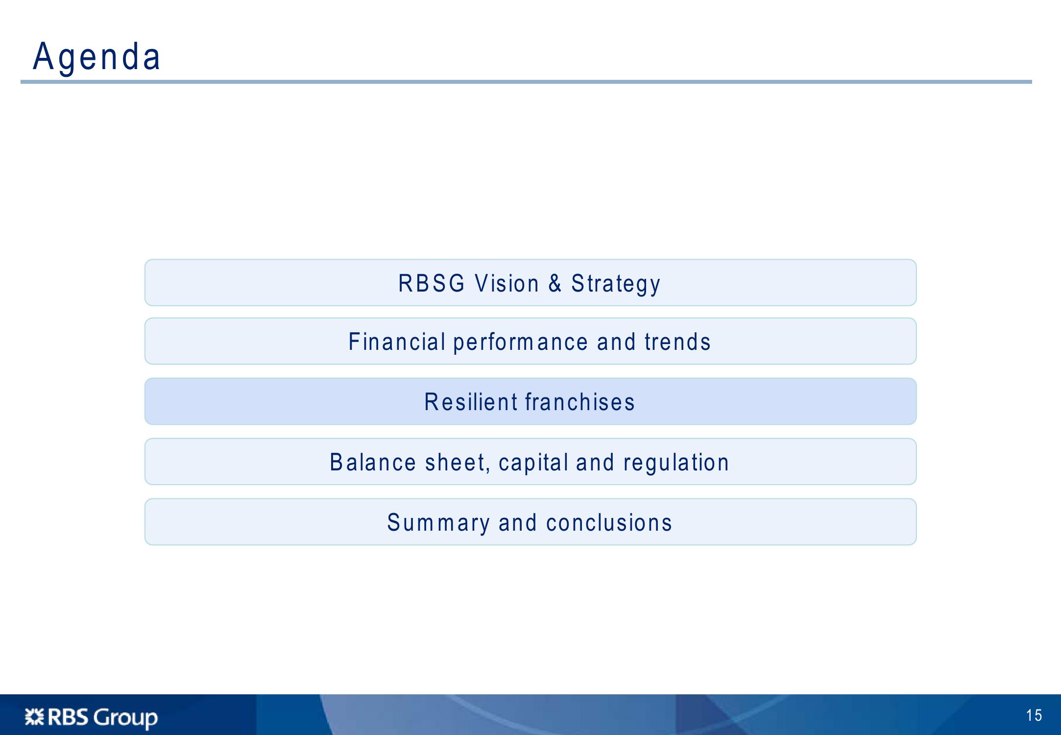 Barclays Global Financial Services Conference slide image #16