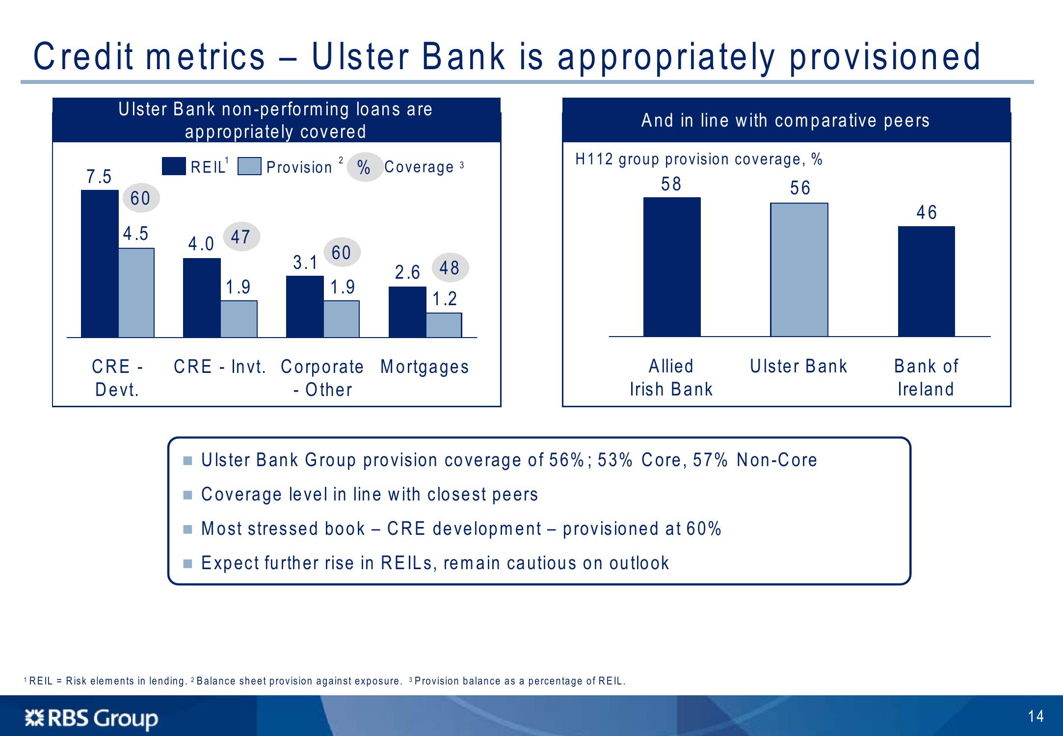 Barclays Global Financial Services Conference slide image #15