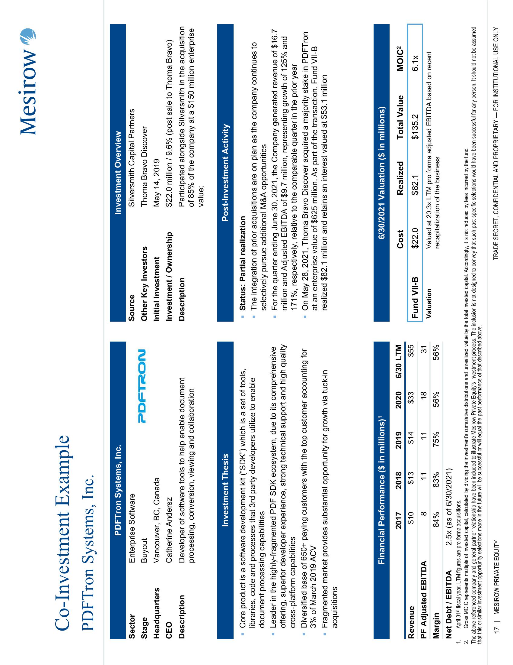 Mesirow Private Equity slide image #17