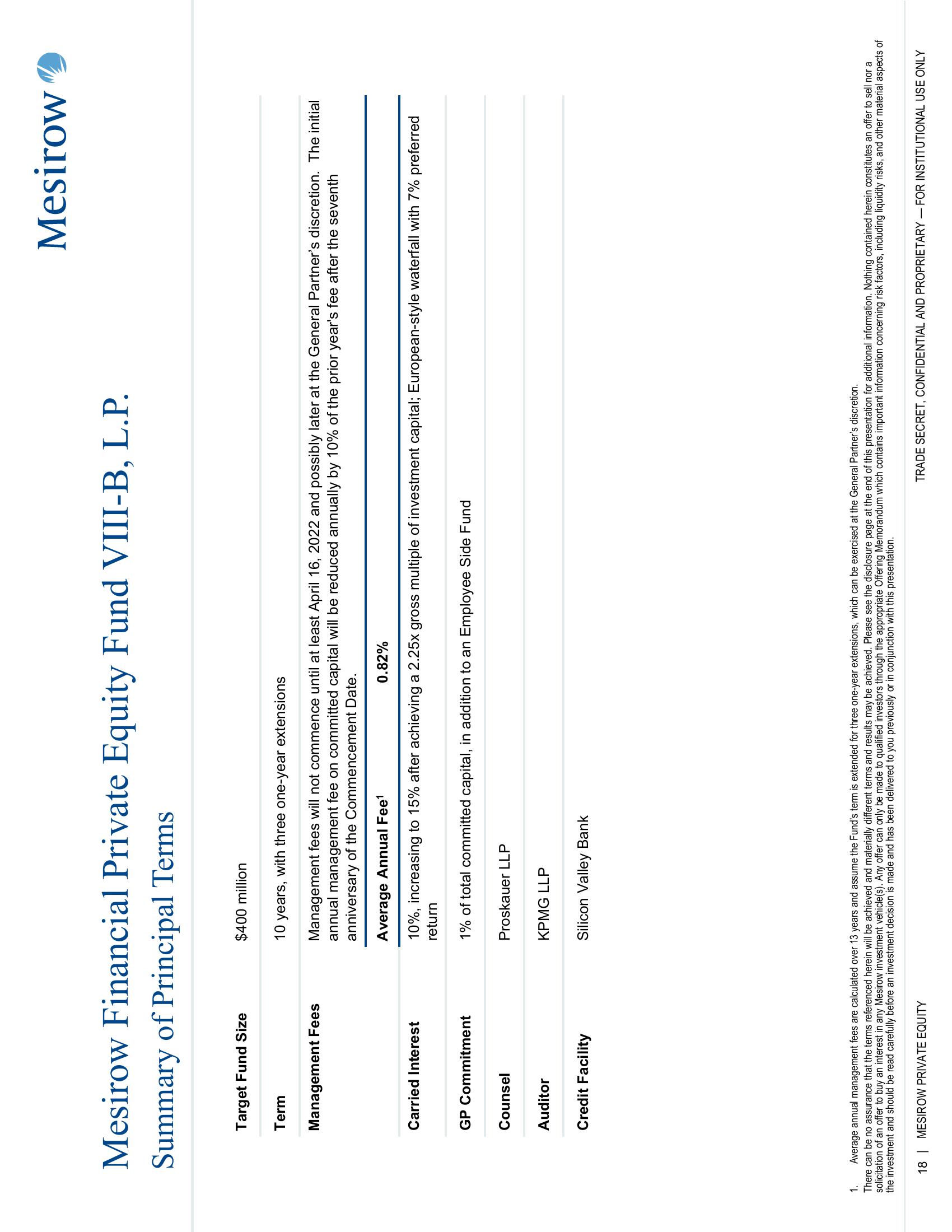 Mesirow Private Equity slide image #18