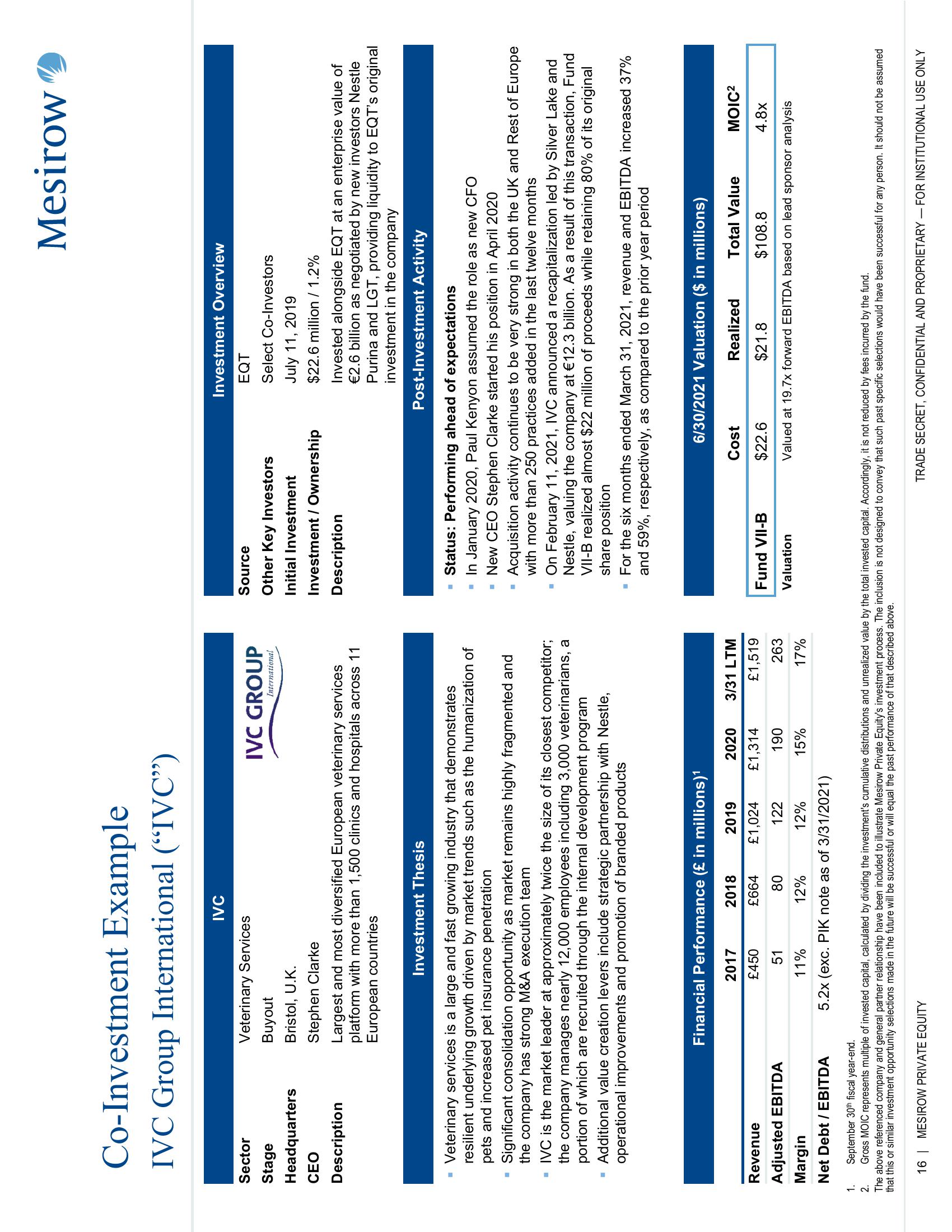 Mesirow Private Equity slide image #16