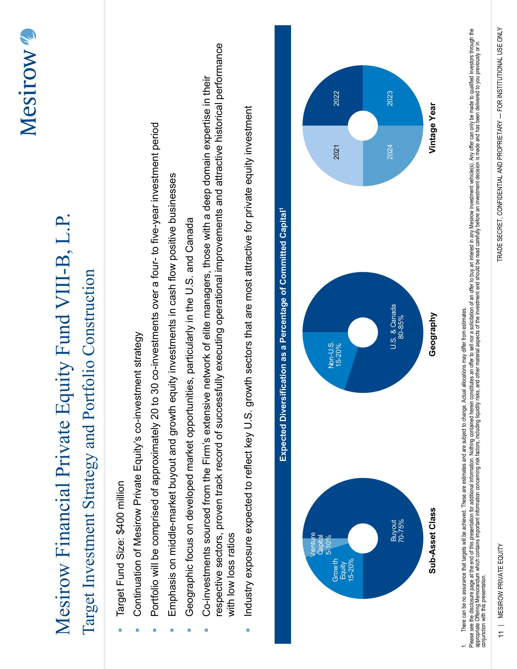 Mesirow Private Equity slide image #11