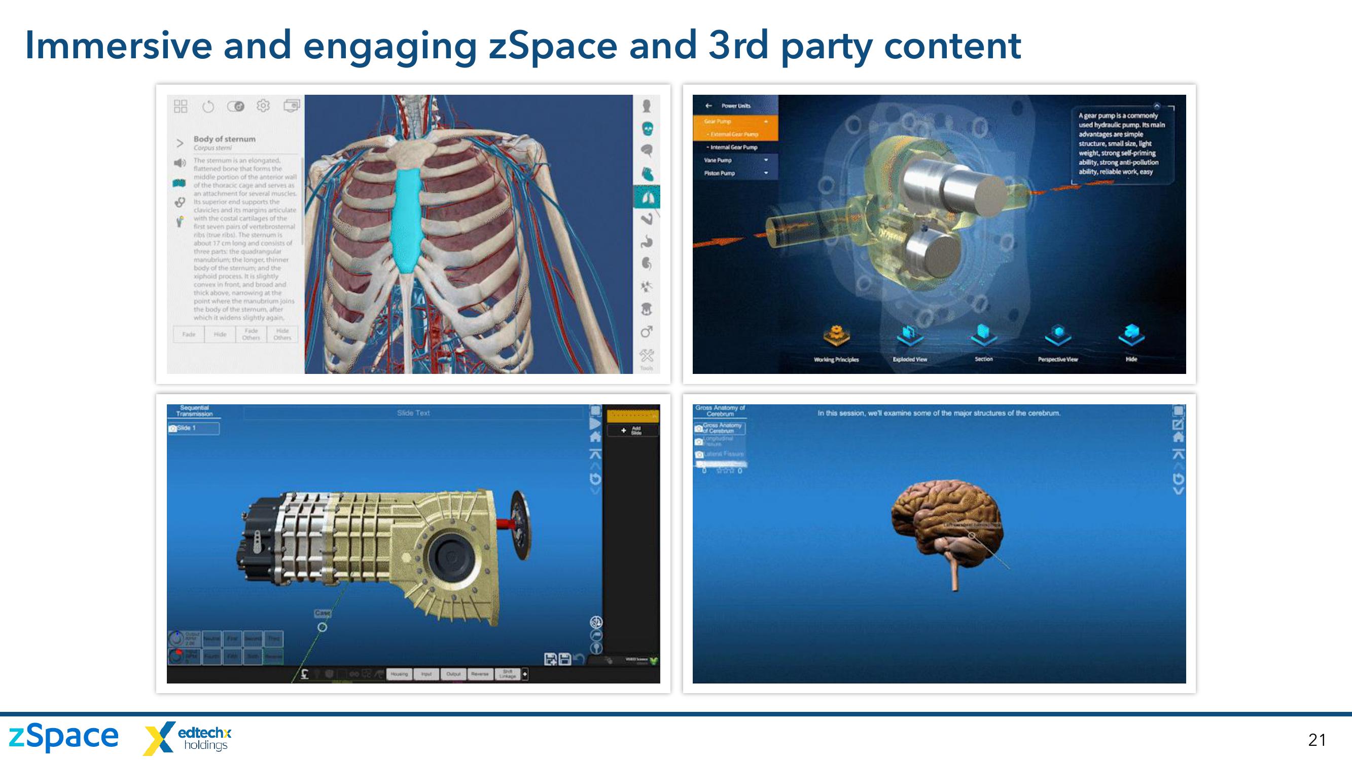 zSpace SPAC slide image #21