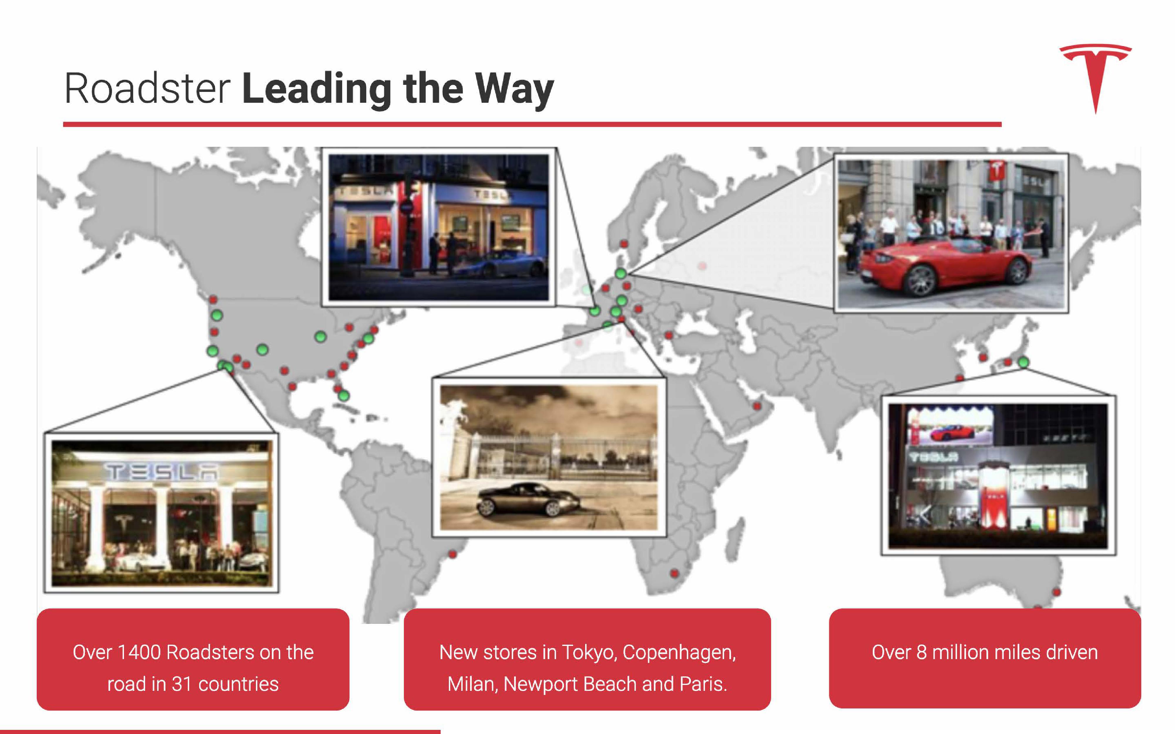 Tesla Investor Presentation Deck slide image #7